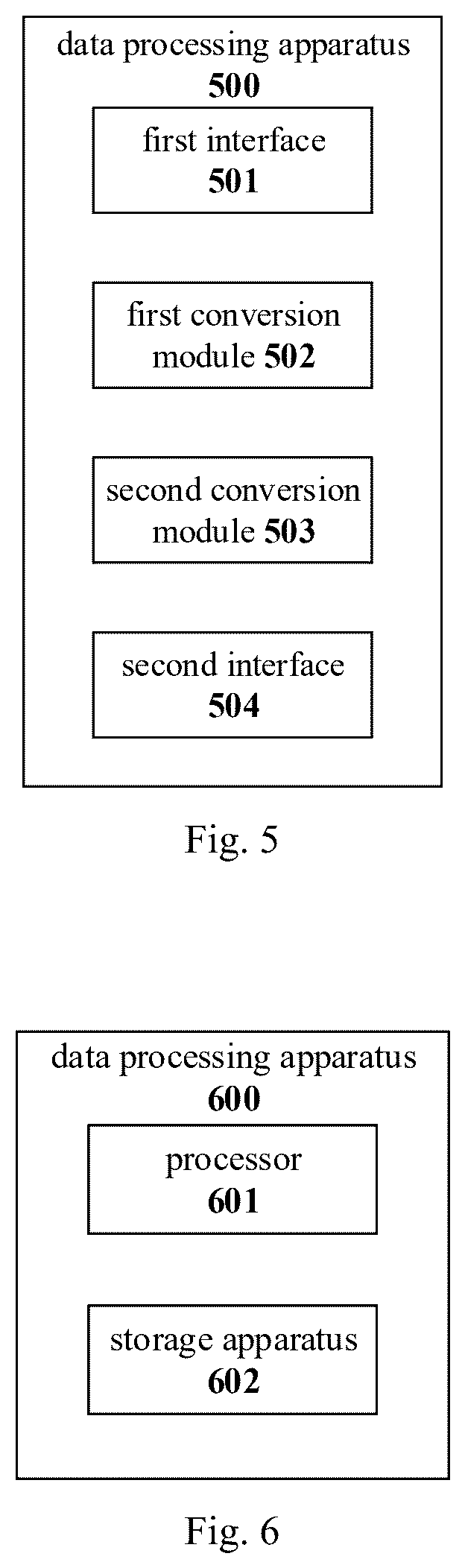 Patent US12332807 Figure 4 – DMA converter (UDMAC) that supports conversion between aligned and unaligned data