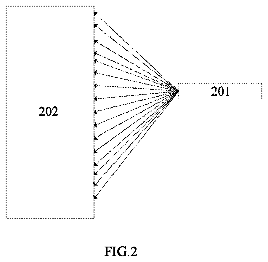Patent US12332808 Figure 2 – Method and apparatus for setting memory, and electronic device and storage medium