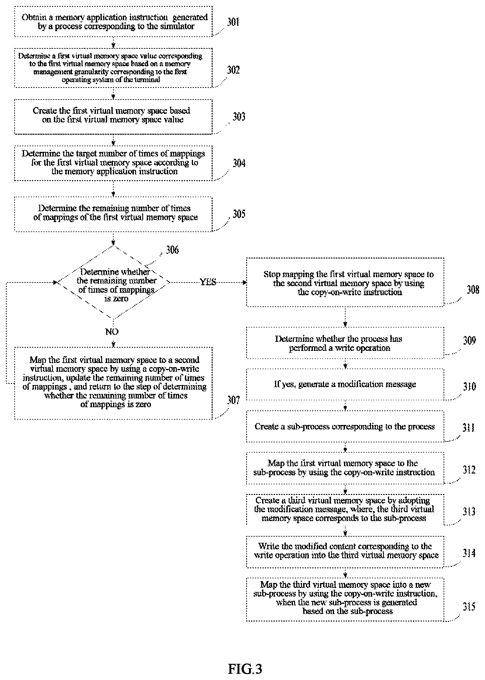 Patent US12332808 Figure 3 – Method and apparatus for setting memory, and electronic device and storage medium