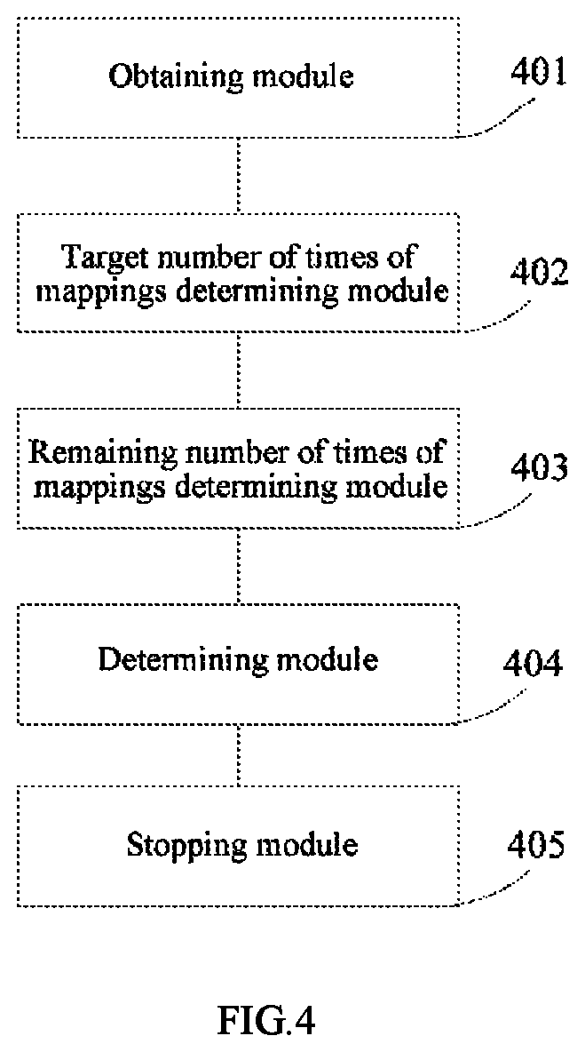 Patent US12332808 Figure 4 – Method and apparatus for setting memory, and electronic device and storage medium