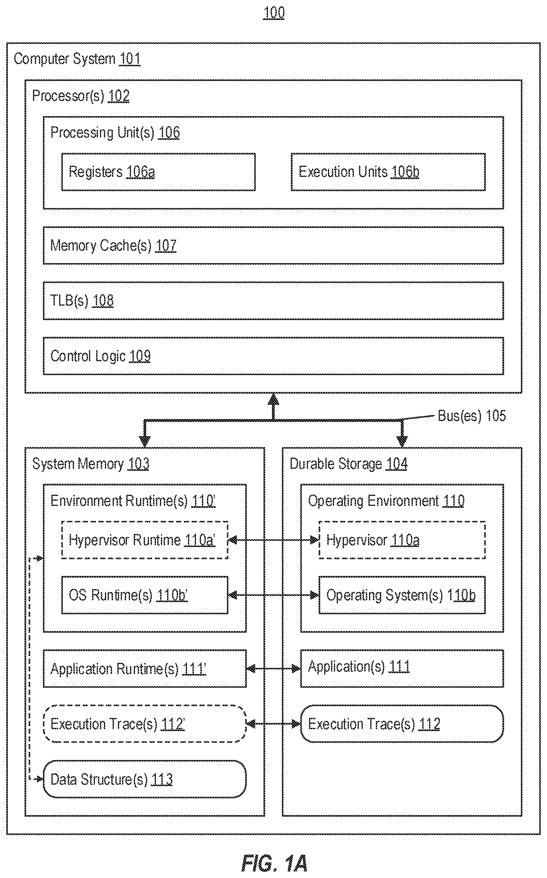 Patent US12332809 Figure 1 – Logging cache line lifetime hints when recording bit-accurate trace