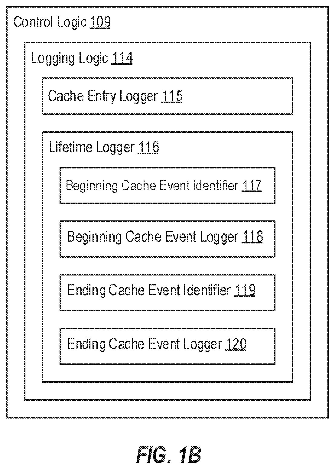 Patent US12332809 Figure 2 – Logging cache line lifetime hints when recording bit-accurate trace