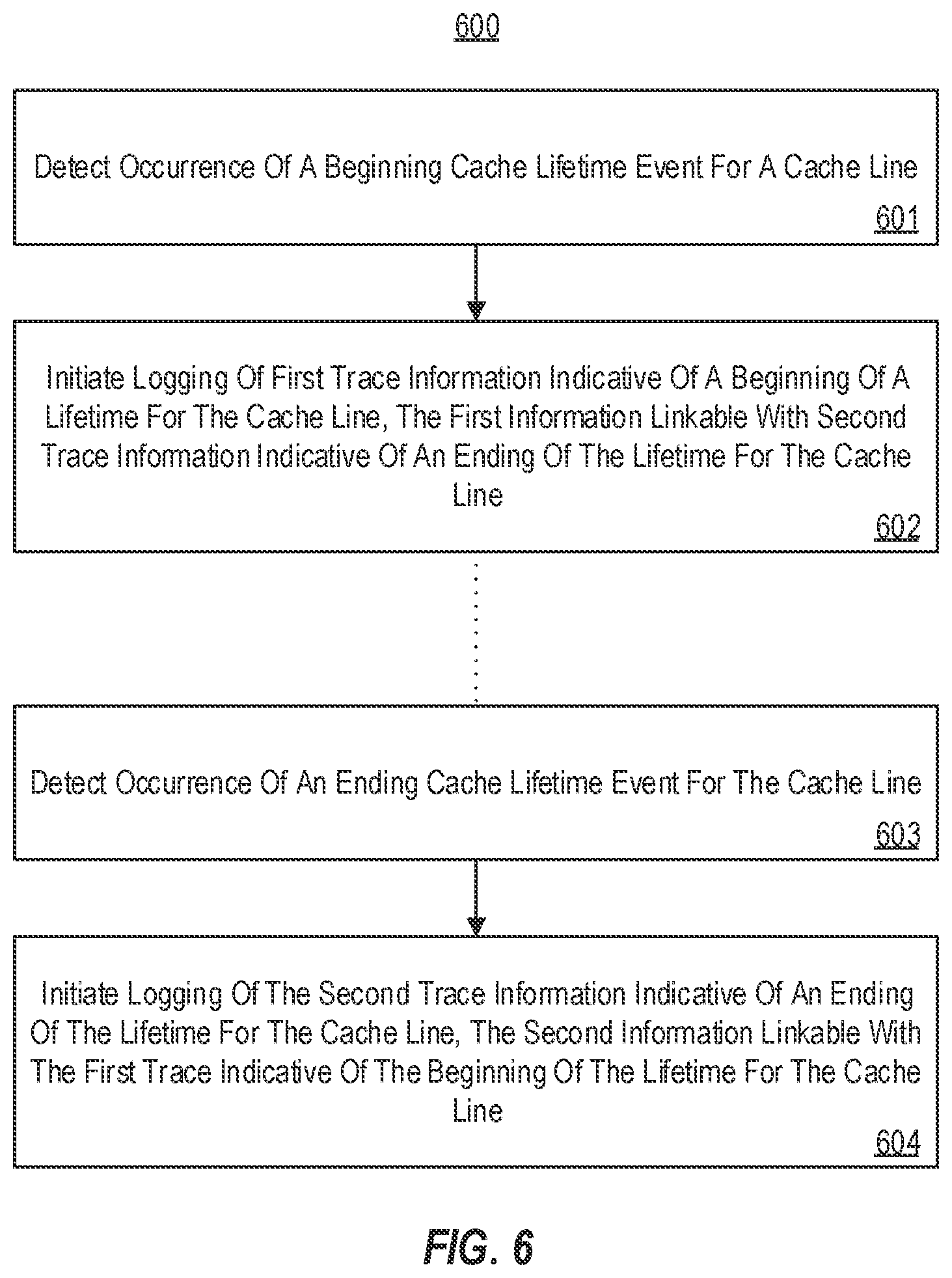 Patent US12332809 Figure 7 – Logging cache line lifetime hints when recording bit-accurate trace