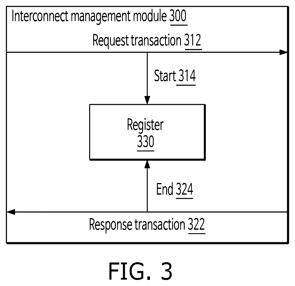 Patent US12332810 Figure 3 – Electronic device having a plurality of chiplets