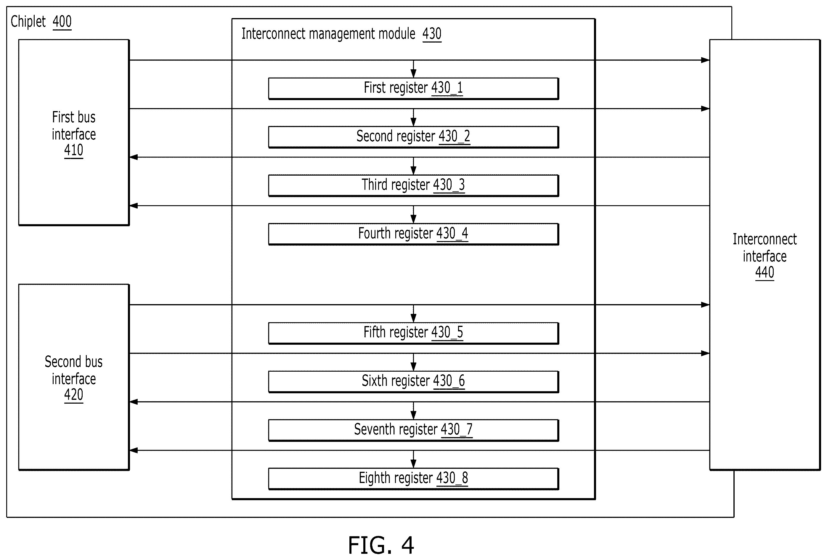 Patent US12332810 Figure 4 – Electronic device having a plurality of chiplets