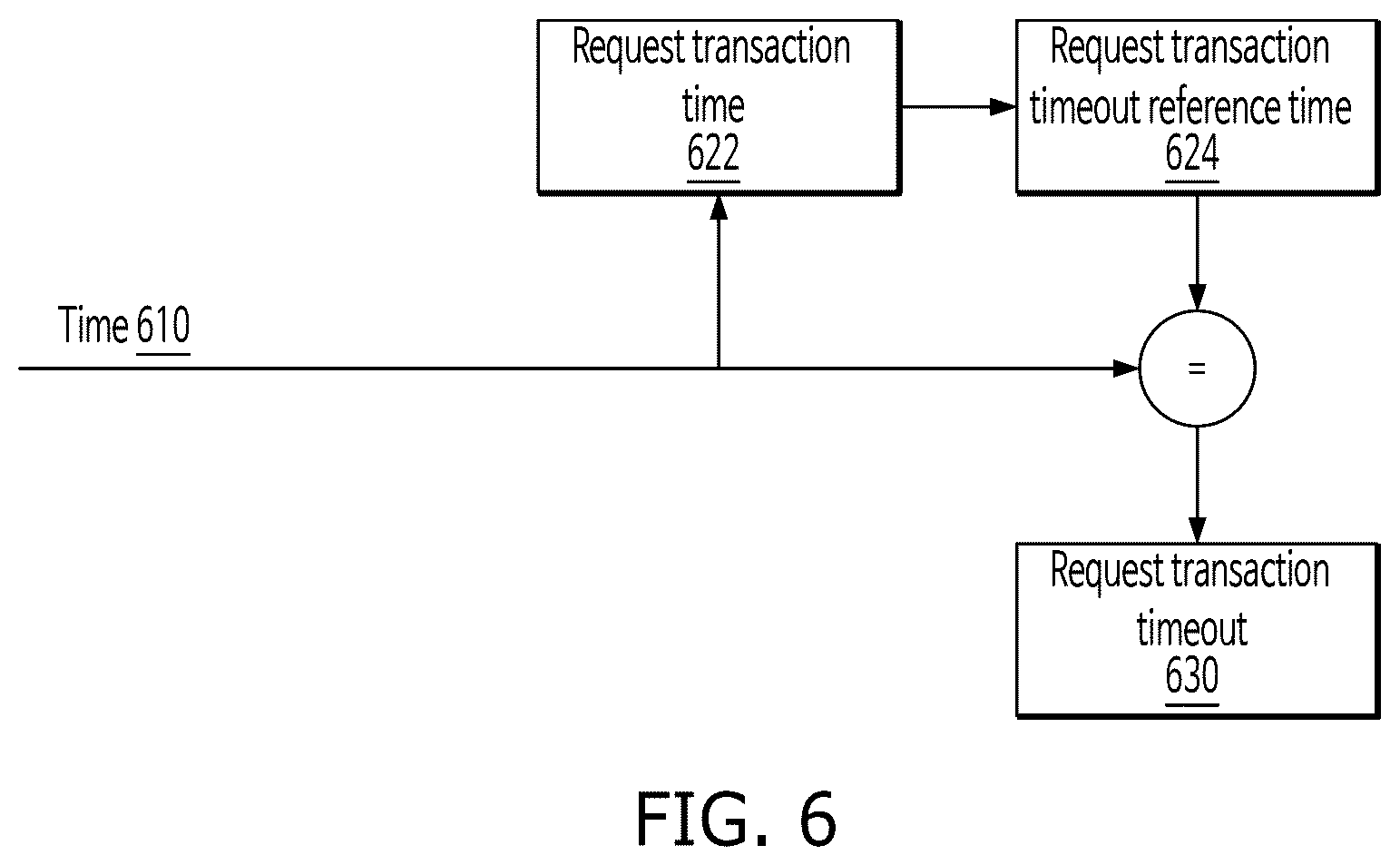 Patent US12332810 Figure 6 – Electronic device having a plurality of chiplets