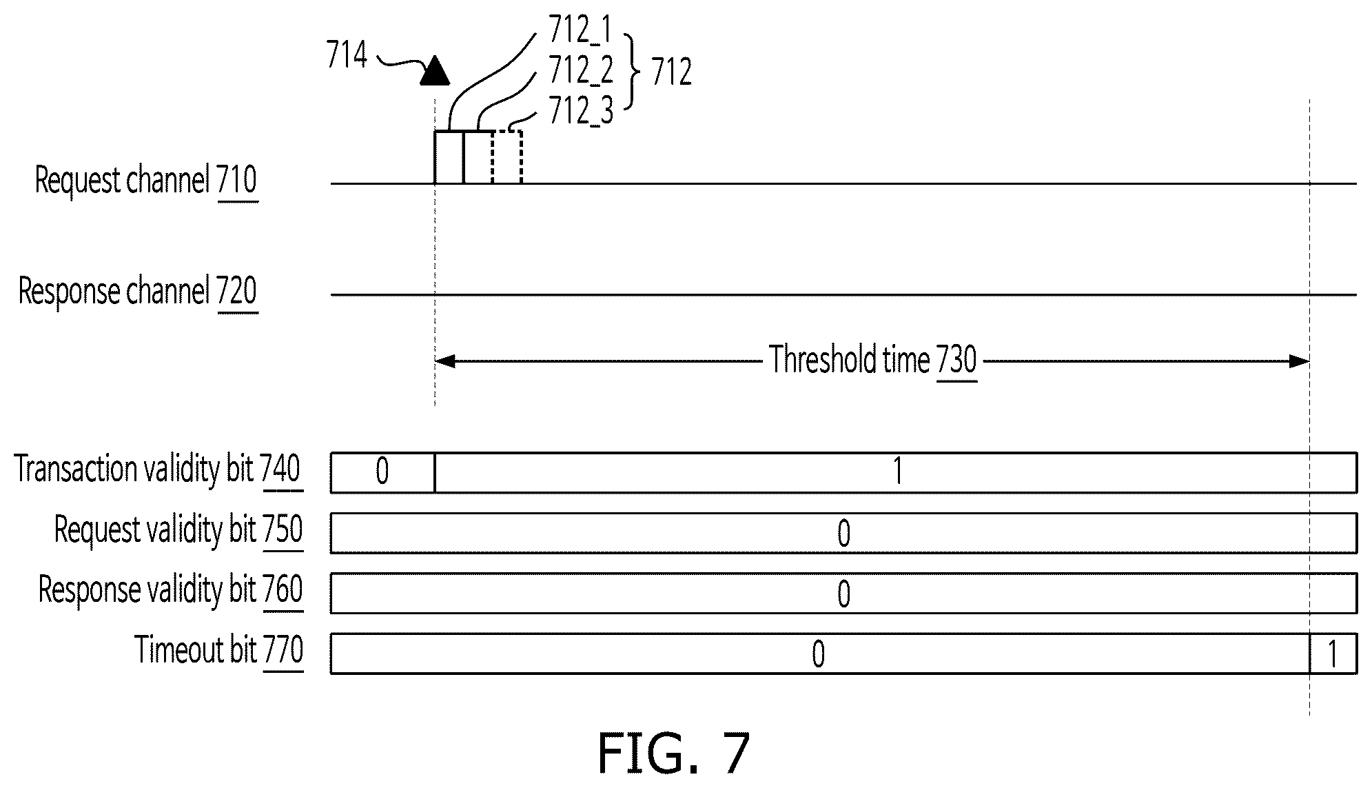 Patent US12332810 Figure 7 – Electronic device having a plurality of chiplets