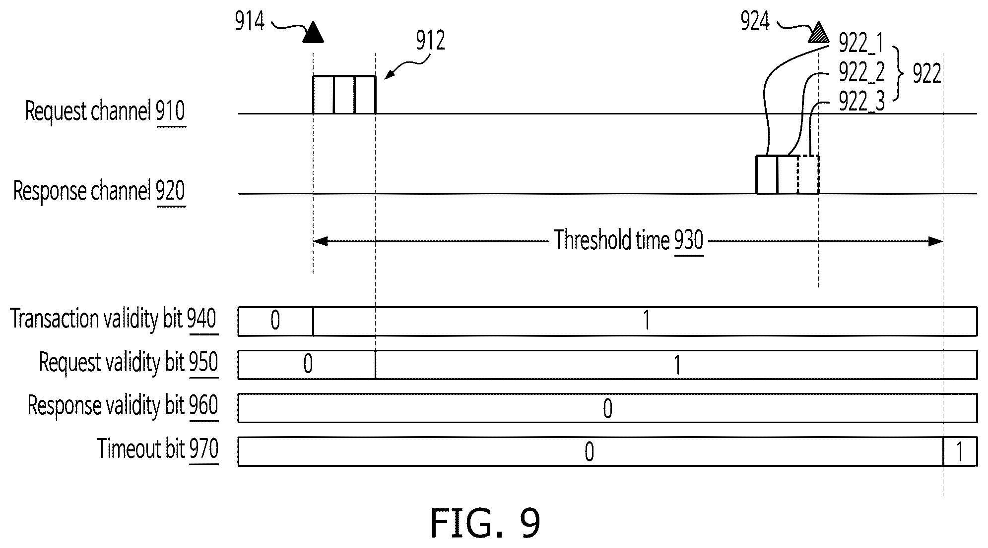 Patent US12332810 Figure 9 – Electronic device having a plurality of chiplets