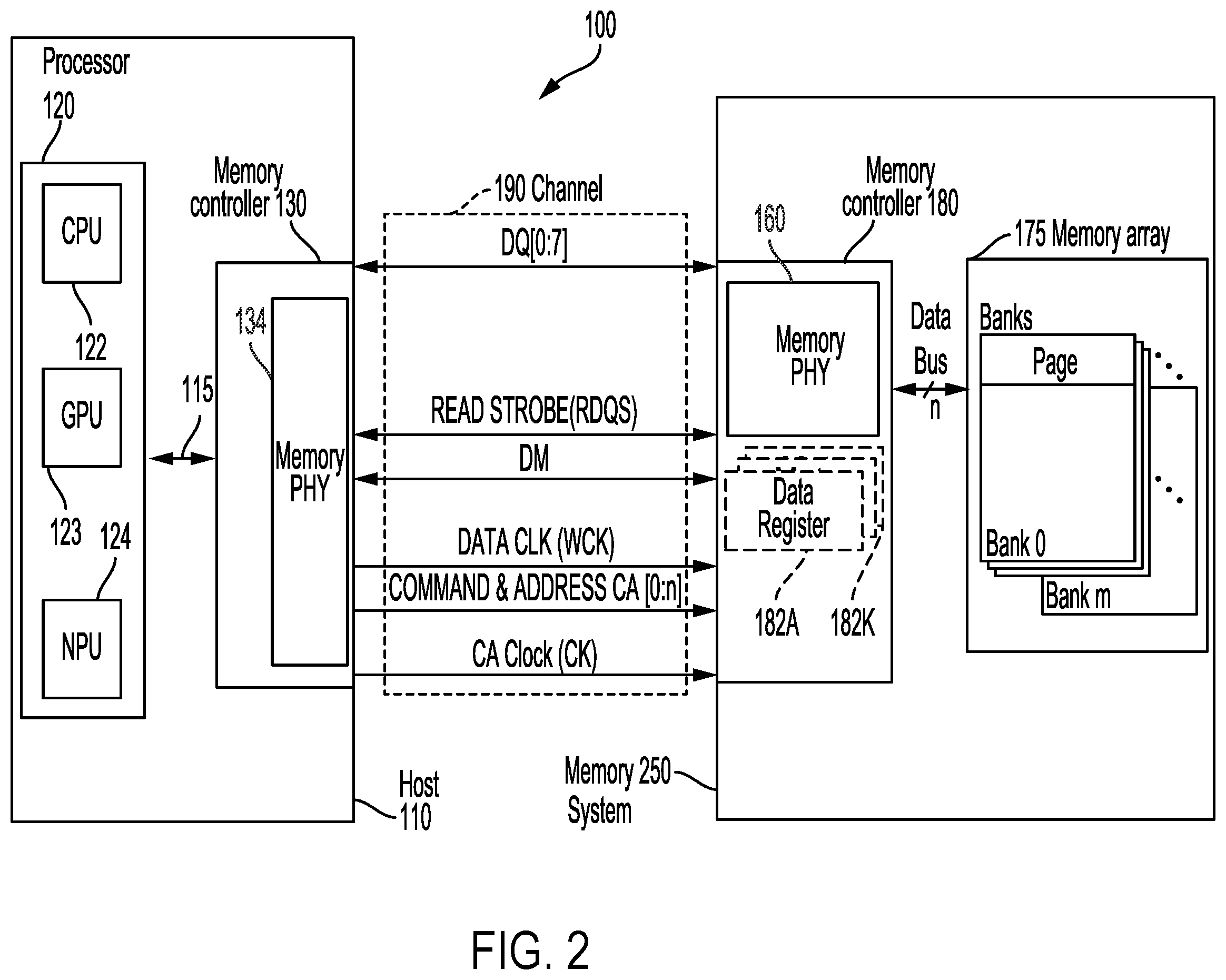 Patent US12332811 Figure 2 – Method and apparatus for exclusive access fairness in memory systems with distributed exclusive access management