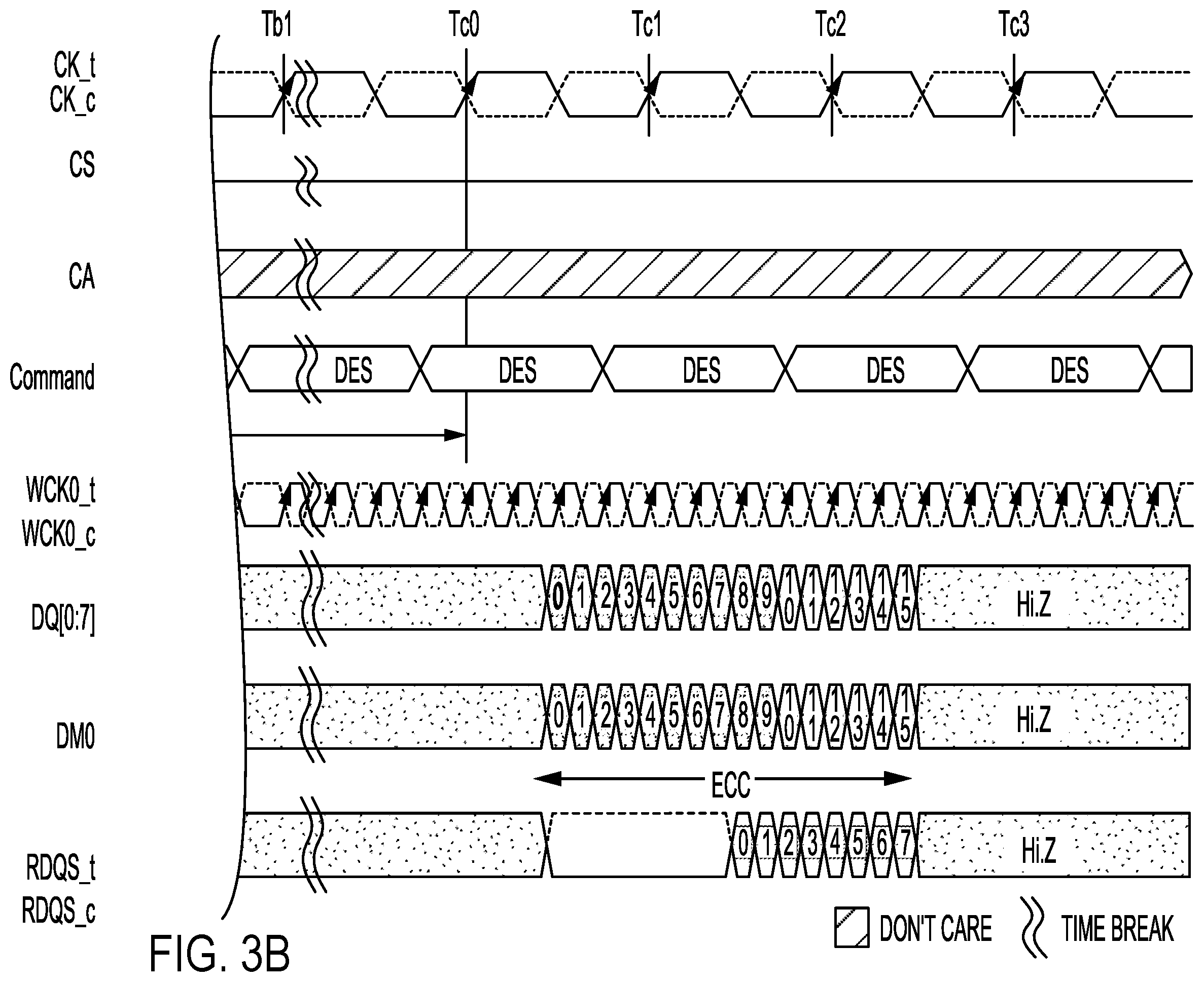 Patent US12332811 Figure 4 – Method and apparatus for exclusive access fairness in memory systems with distributed exclusive access management