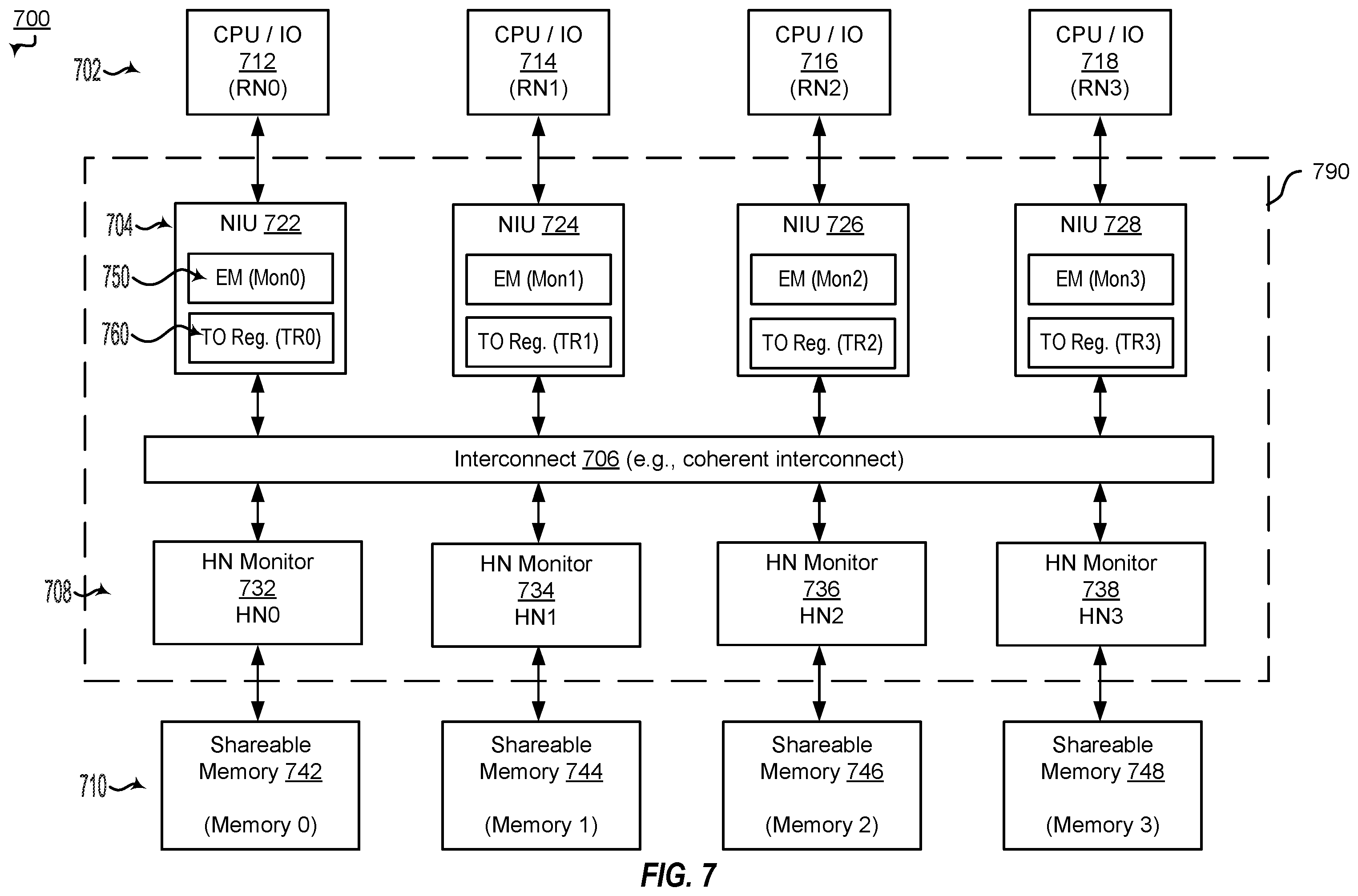 Patent US12332811 Figure 9 – Method and apparatus for exclusive access fairness in memory systems with distributed exclusive access management