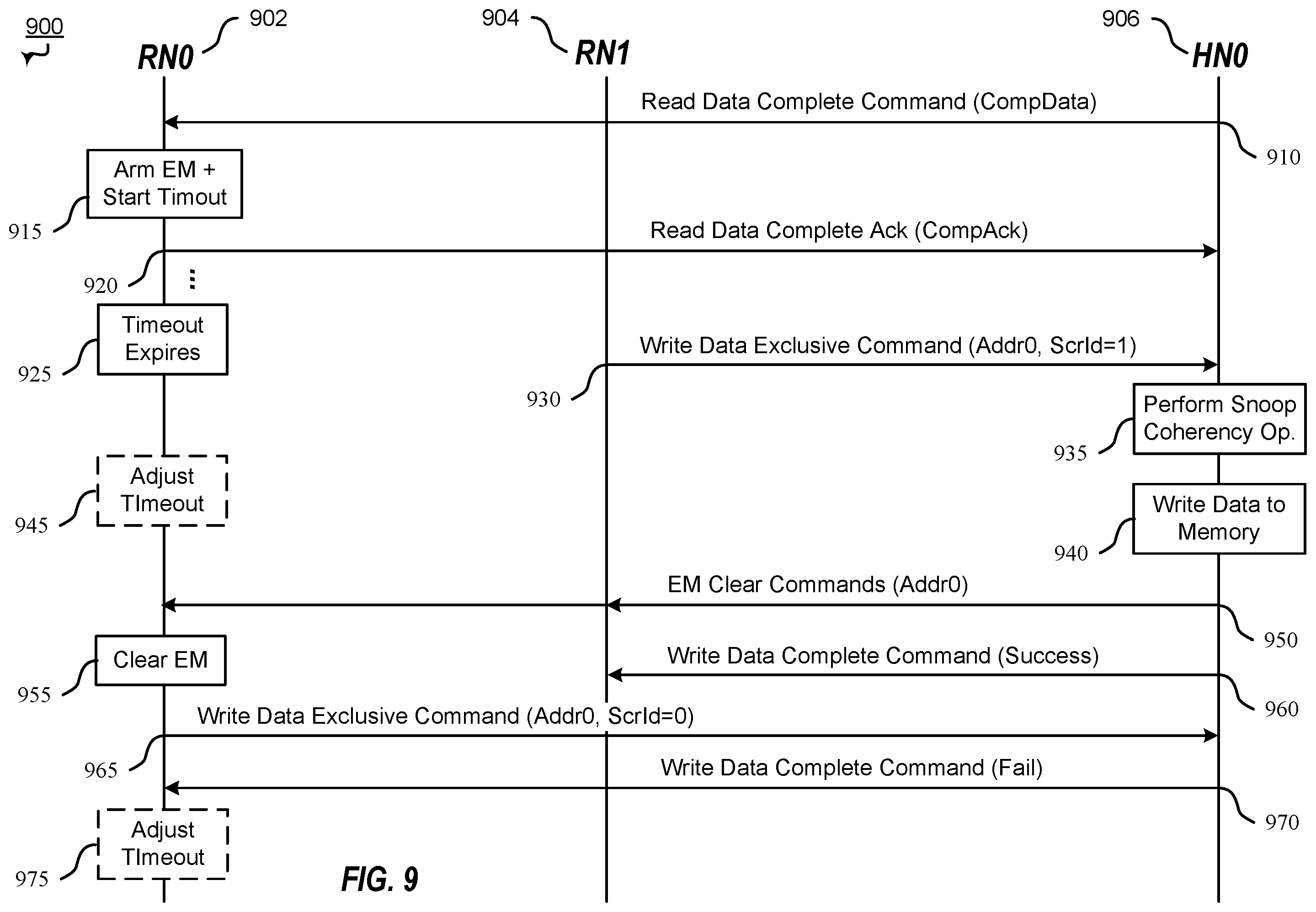 Patent US12332811 Figure 11 – Method and apparatus for exclusive access fairness in memory systems with distributed exclusive access management