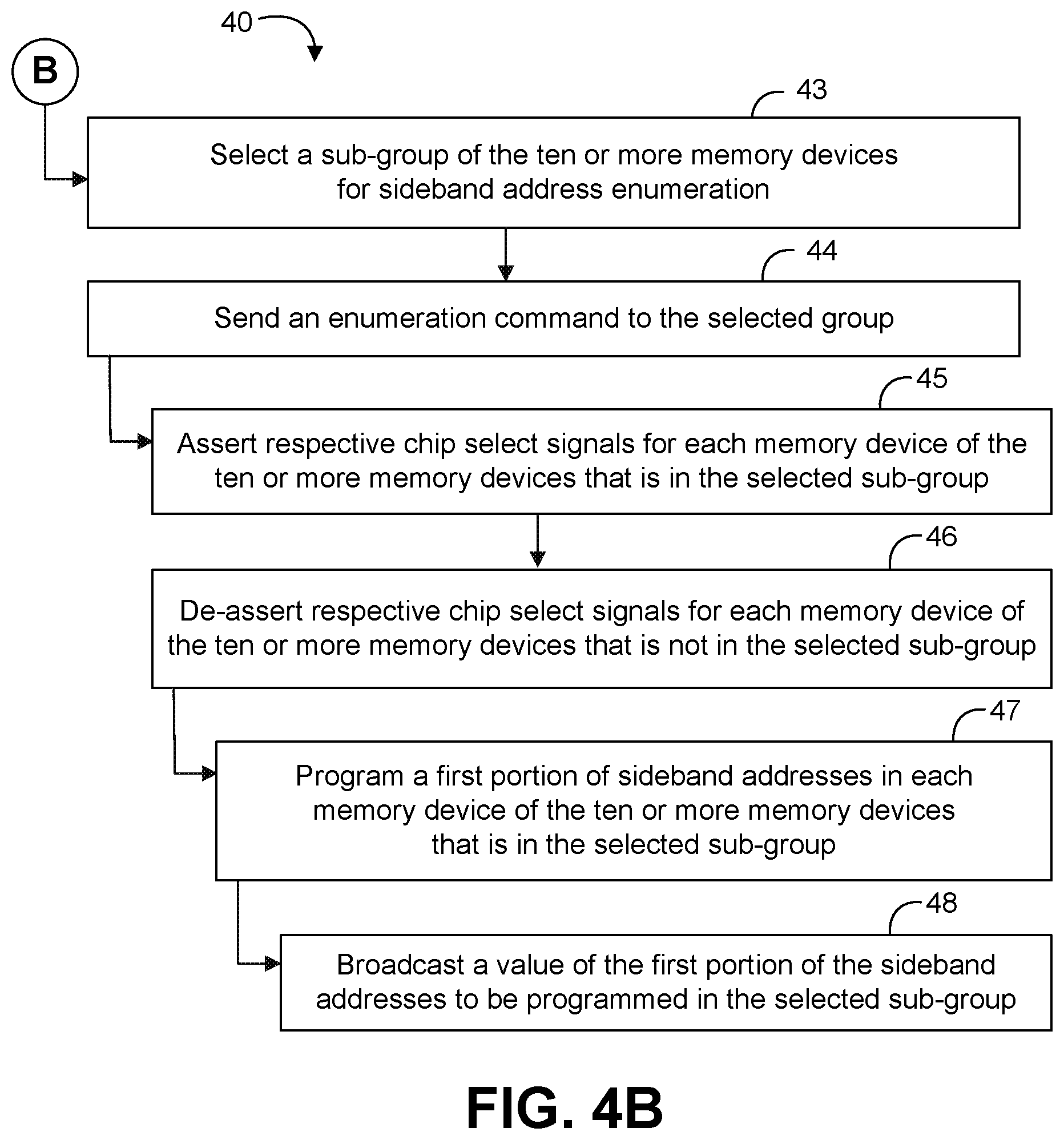Patent US12332812 Figure 3 – Memory device manageability bus
