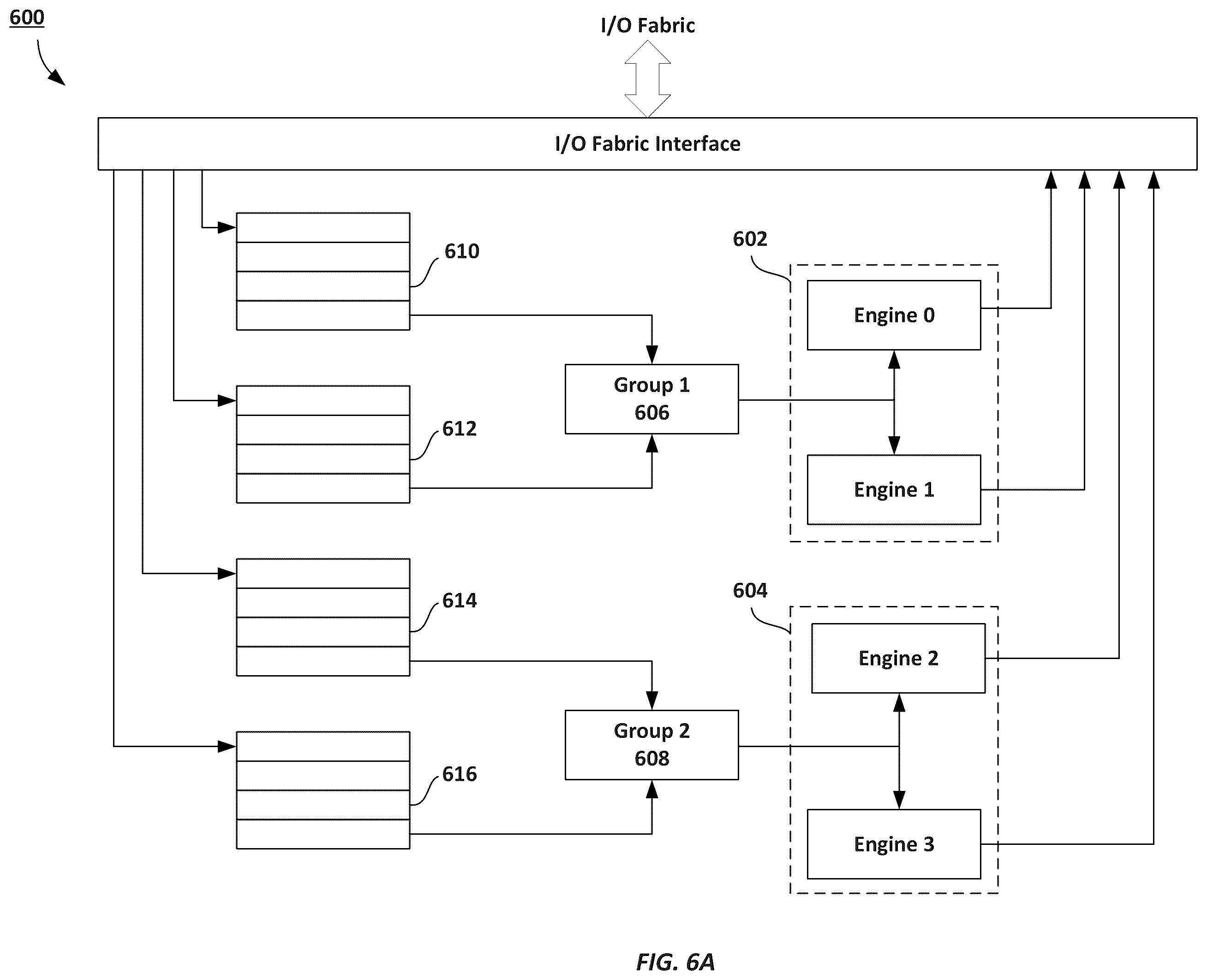 Patent US12332813 Figure 6 – Non-posted write transactions for a computer bus