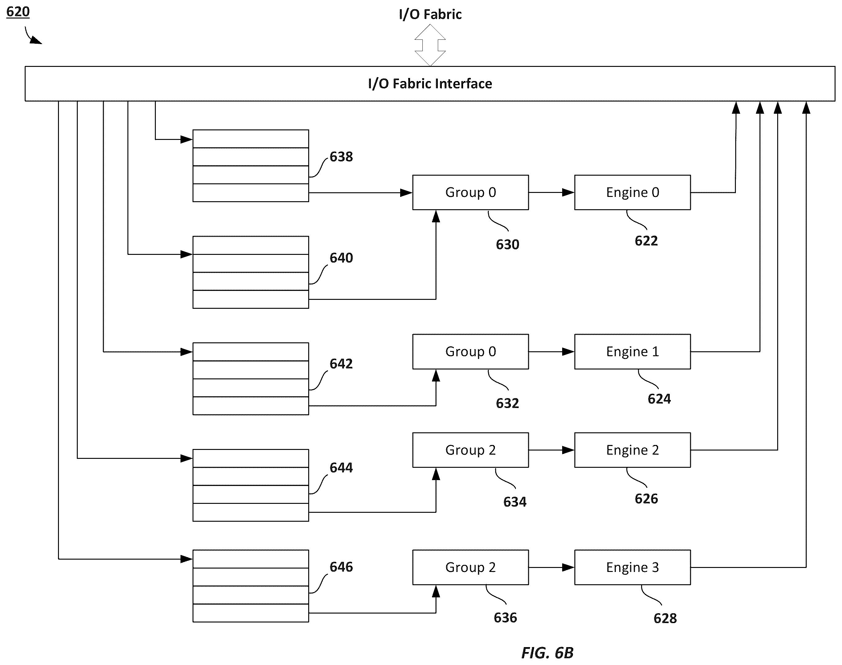 Patent US12332813 Figure 7 – Non-posted write transactions for a computer bus