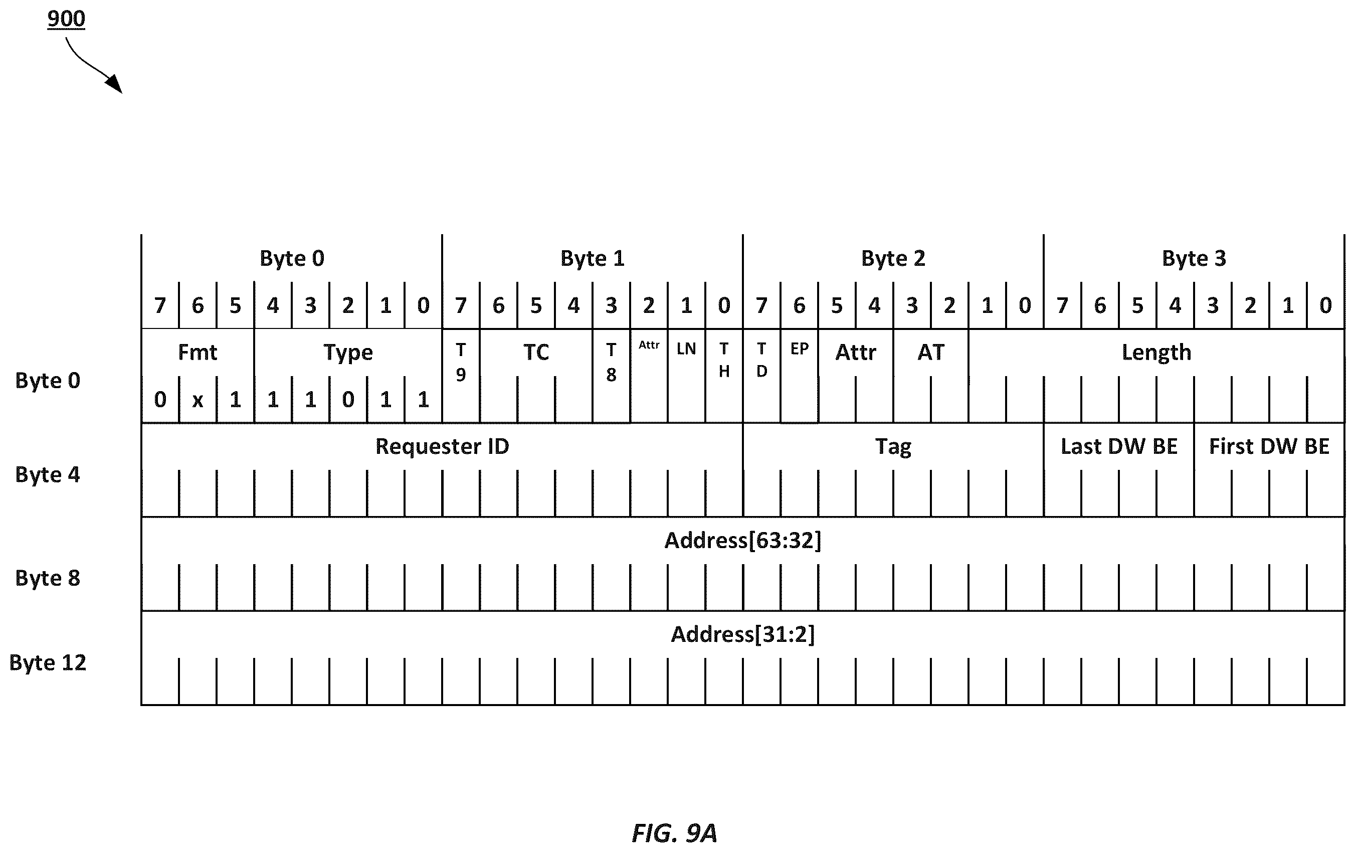 Patent US12332813 Figure 11 – Non-posted write transactions for a computer bus