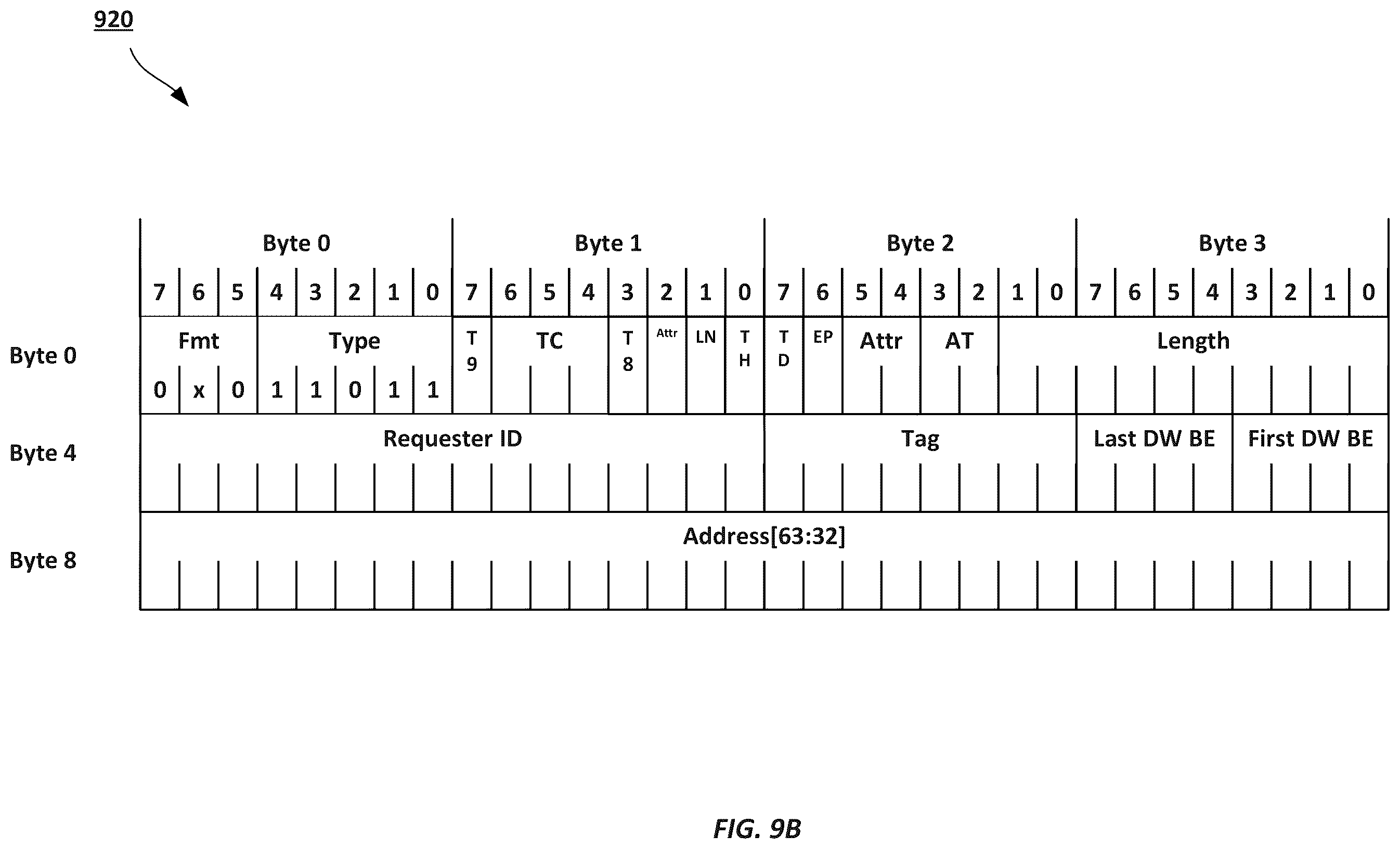 Patent US12332813 Figure 12 – Non-posted write transactions for a computer bus