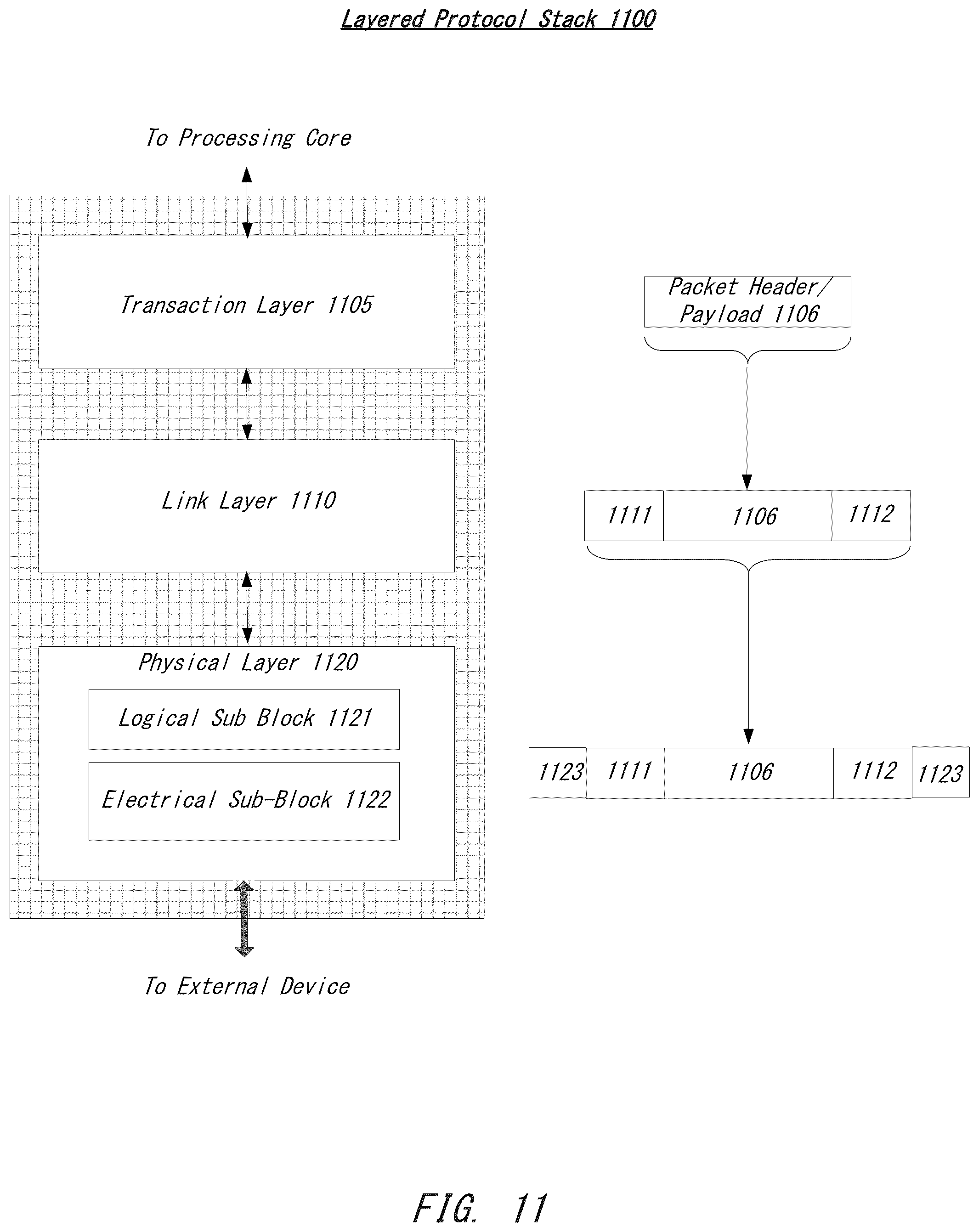 Patent US12332813 Figure 14 – Non-posted write transactions for a computer bus