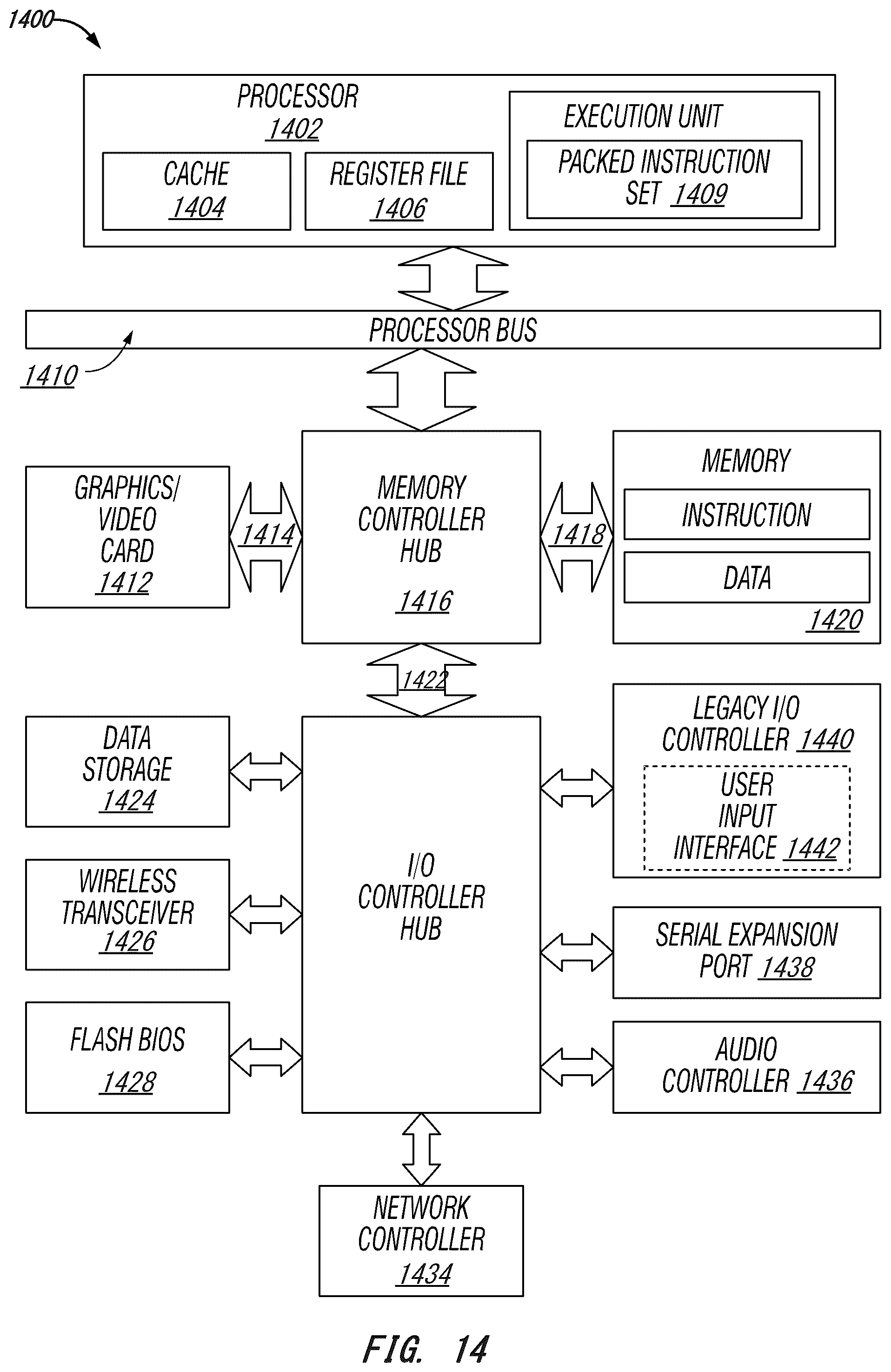 Patent US12332813 Figure 16 – Non-posted write transactions for a computer bus