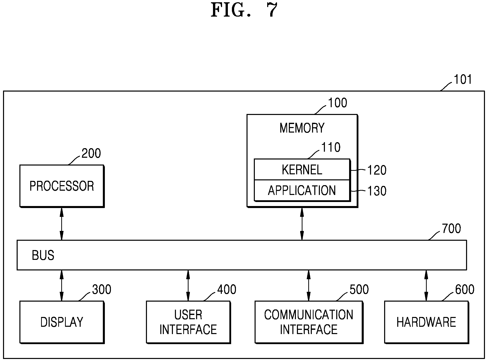 Patent US12332814 Figure 7 – Method and system for obtaining optimal number of DMA channels