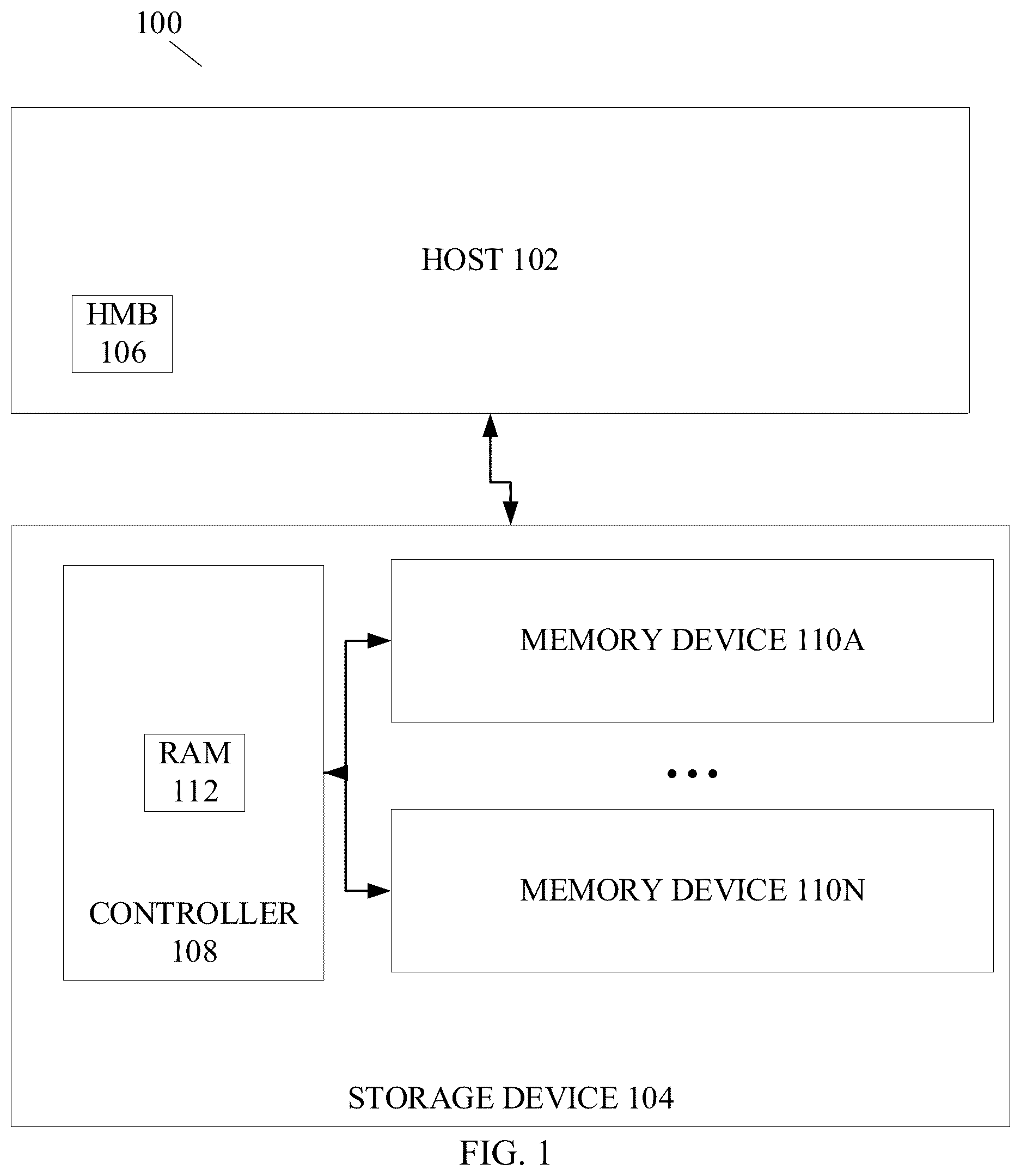 Patent US12332815 Figure 1 – Dynamically assigning compression priority to cached entries in storage devices