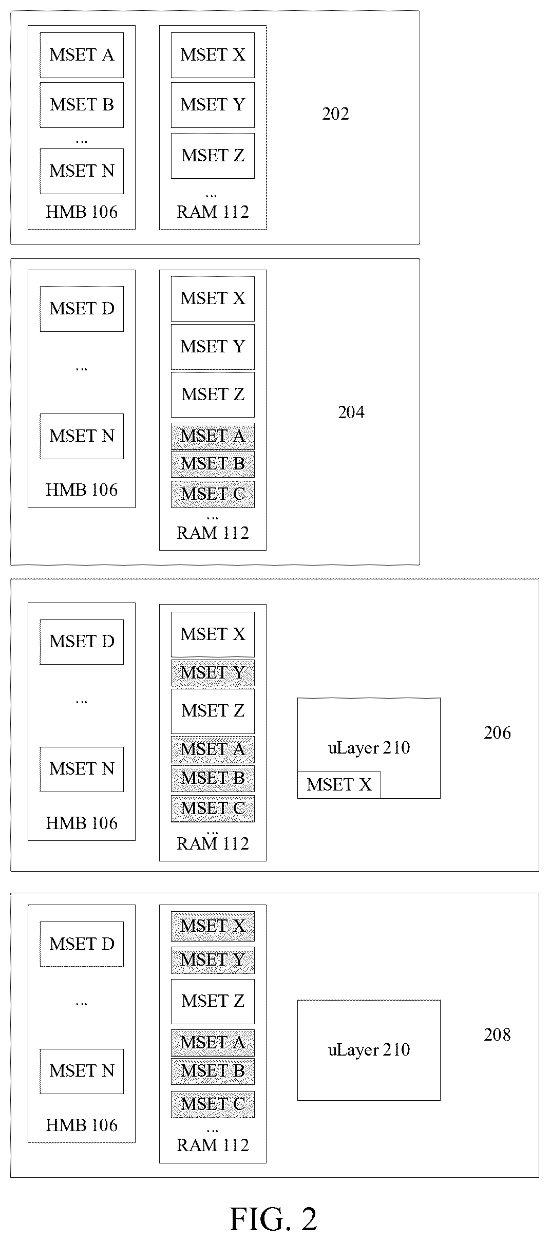 Patent US12332815 Figure 2 – Dynamically assigning compression priority to cached entries in storage devices