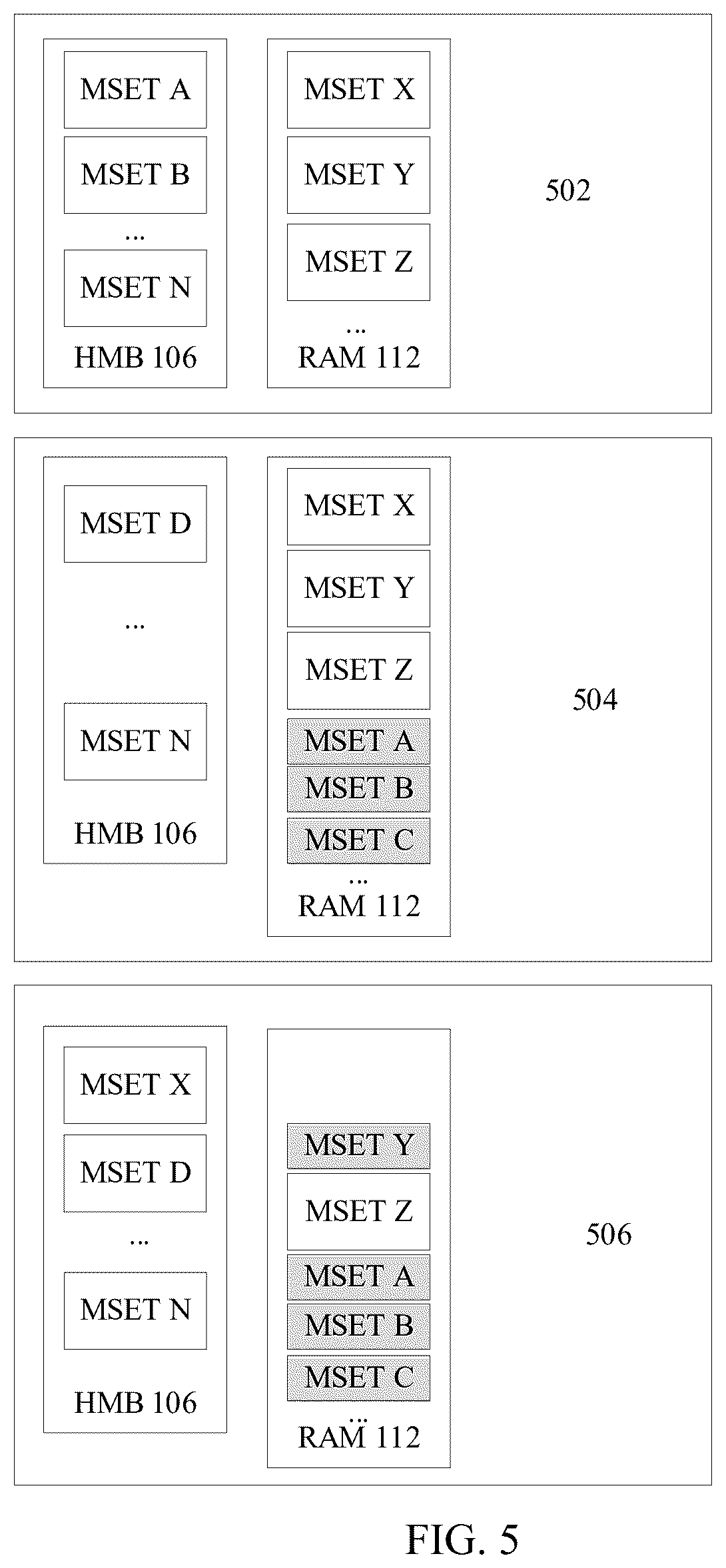Patent US12332815 Figure 5 – Dynamically assigning compression priority to cached entries in storage devices