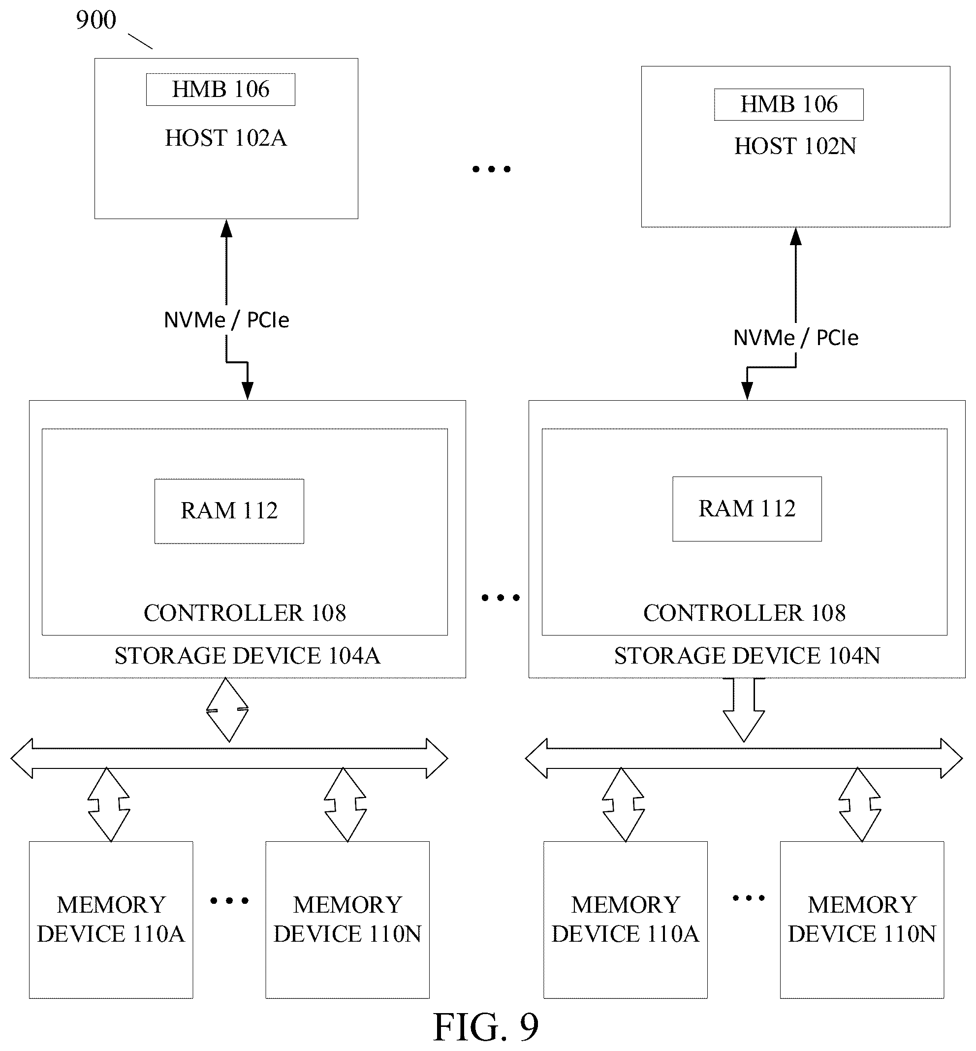 Patent US12332815 Figure 9 – Dynamically assigning compression priority to cached entries in storage devices