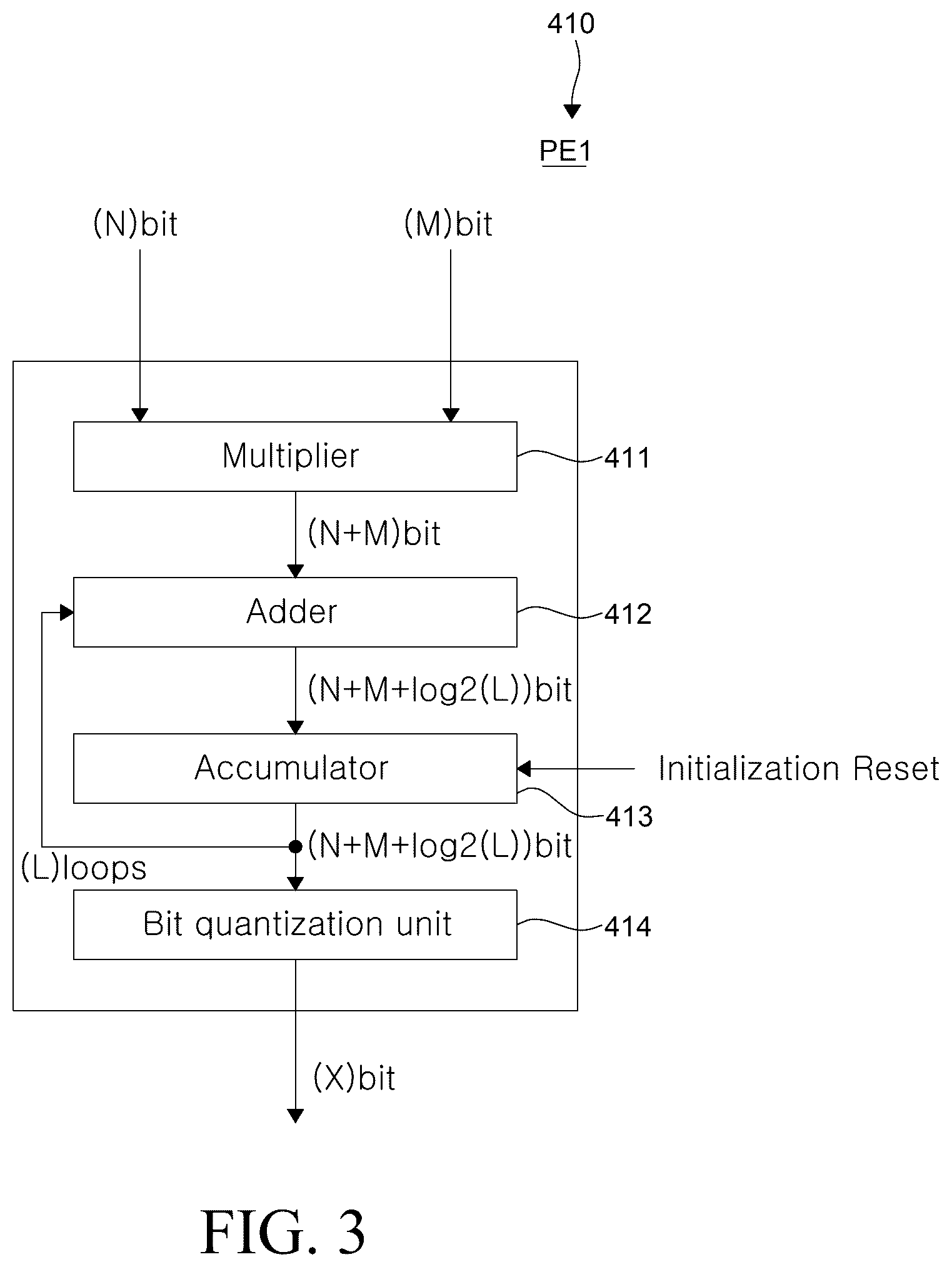 Patent US12332816 Figure 3 – Dynamic assignment of bus bandwidth for sending tensors to neural processing units