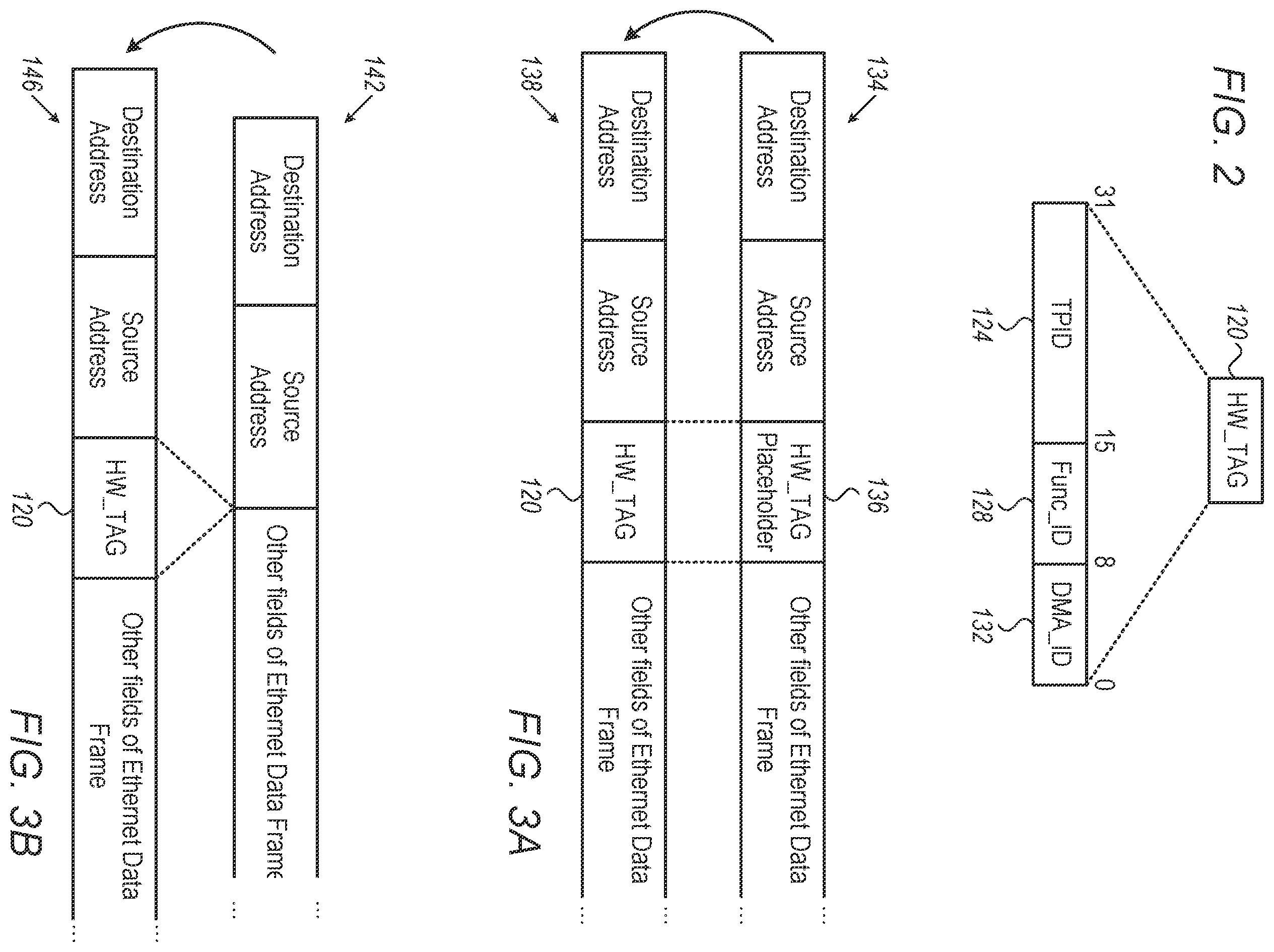Patent US12332817 Figure 2 – Automotive network switch with attack protection