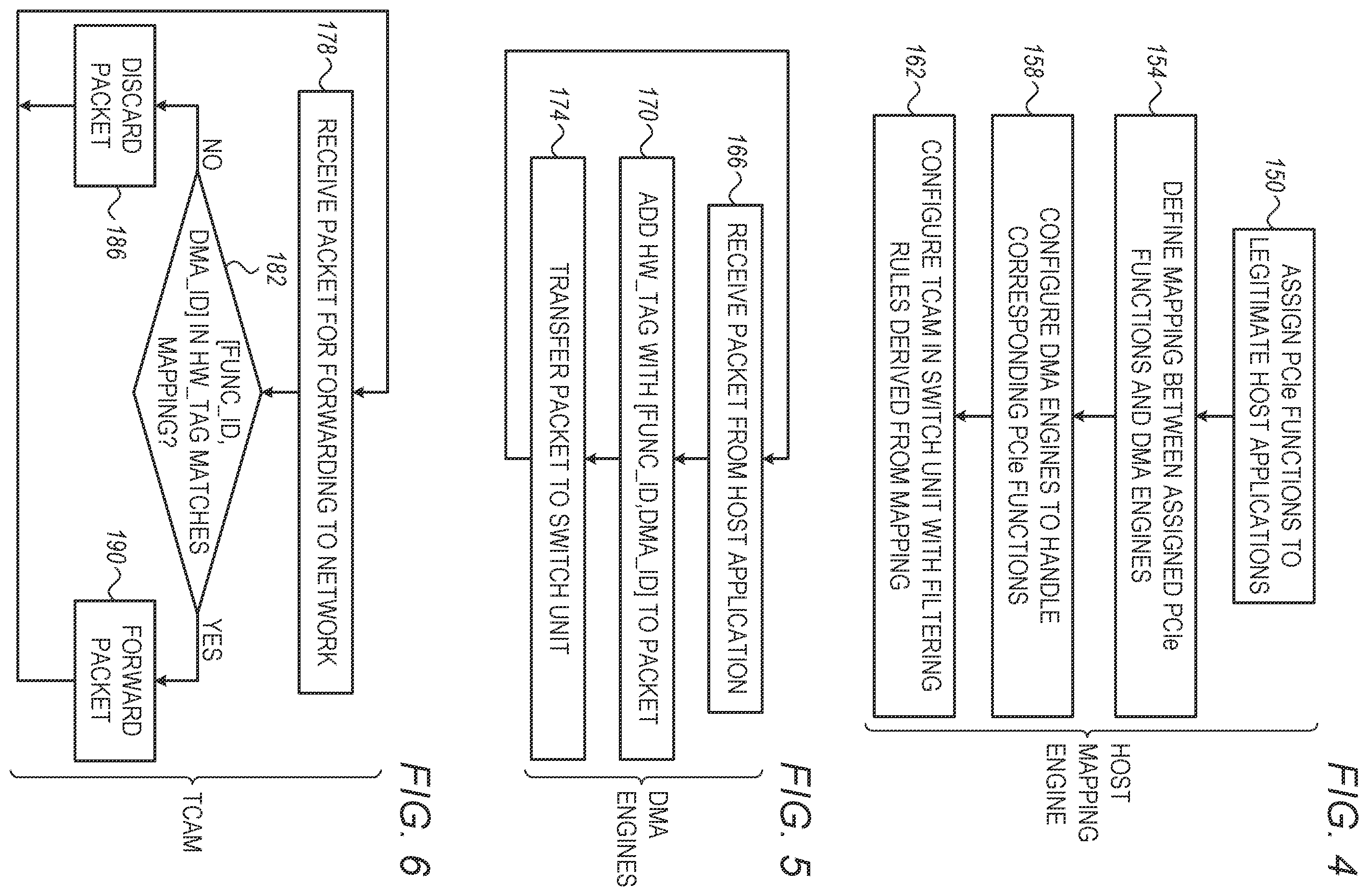 Patent US12332817 Figure 3 – Automotive network switch with attack protection