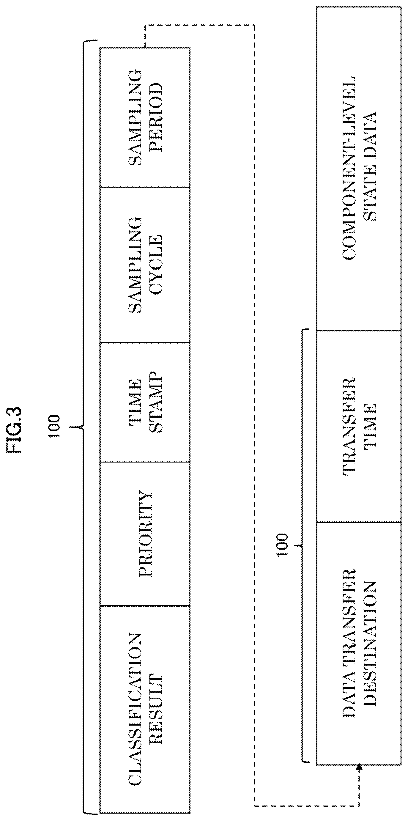 Patent US12332818 Figure 3 – Distributed system and data transfer method