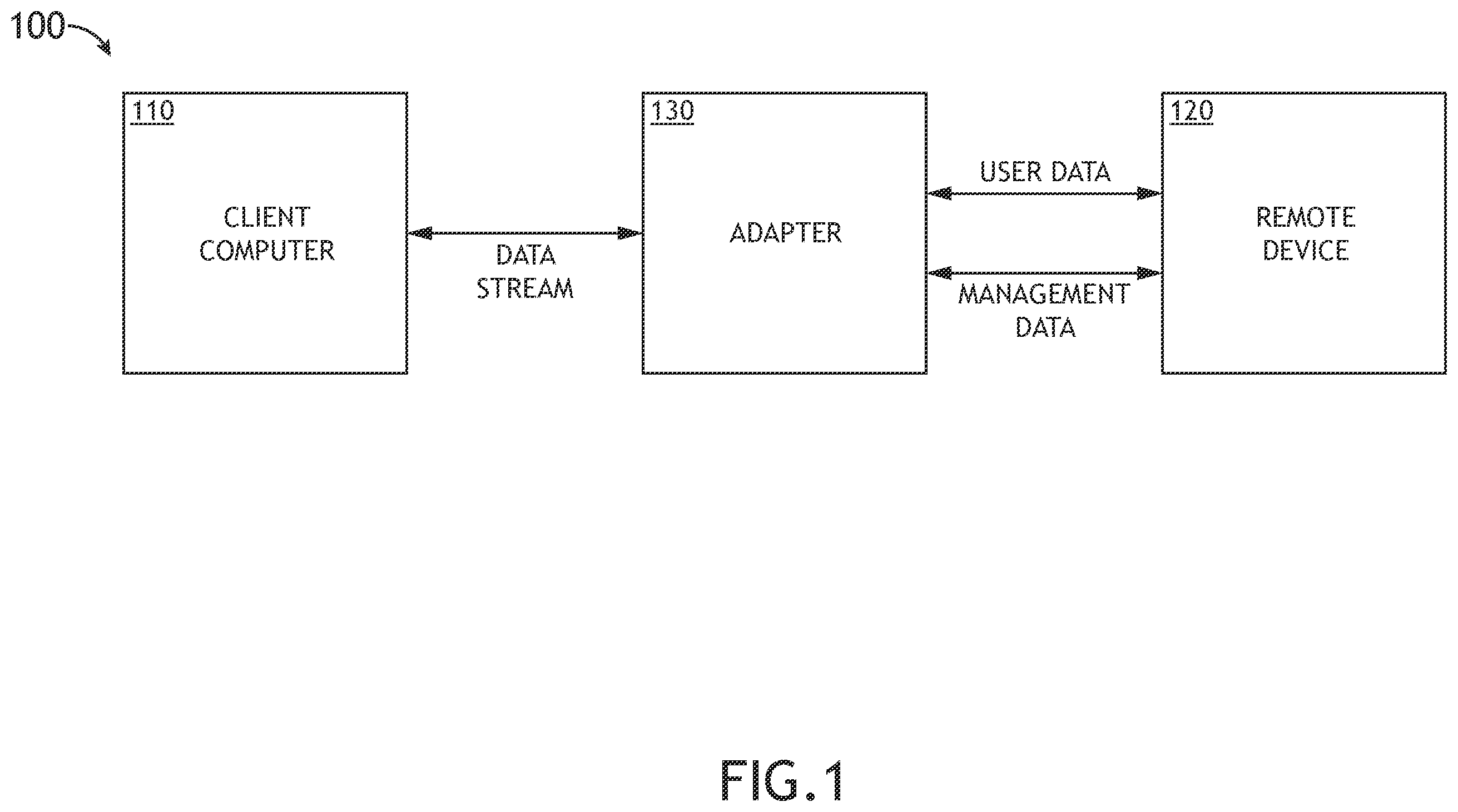 Patent US12332819 Figure 1 – Serial-over-IP adapter enriched with virtual USB media support