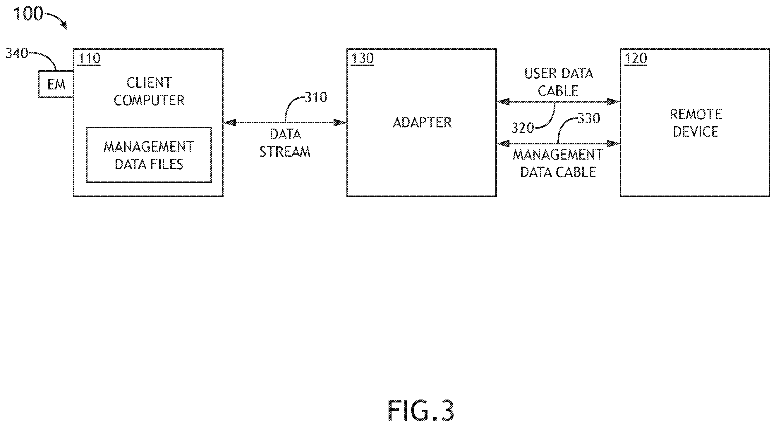 Patent US12332819 Figure 3 – Serial-over-IP adapter enriched with virtual USB media support