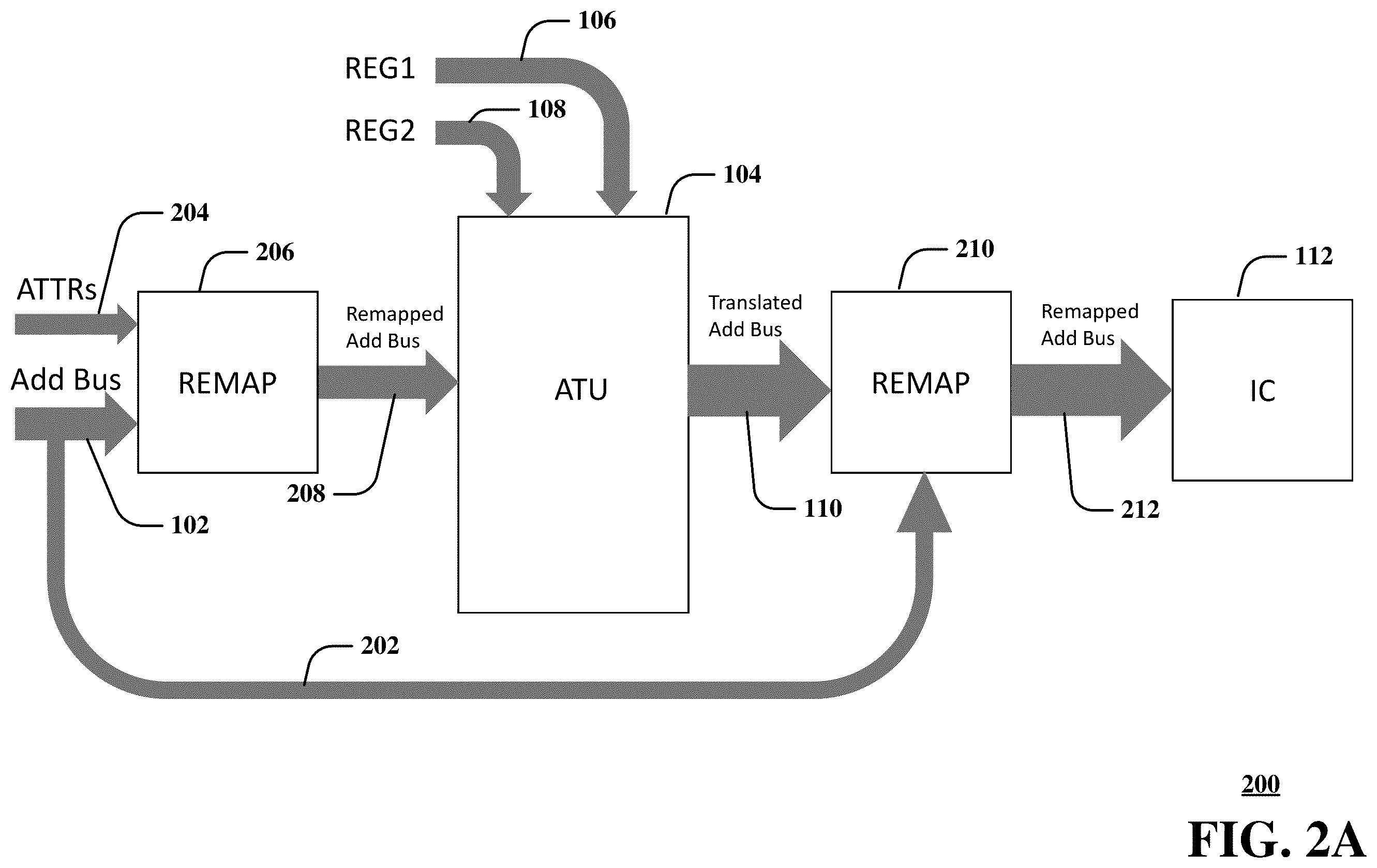Patent US12332820 Figure 3 – Method and apparatus for performing address translations using a remapping process