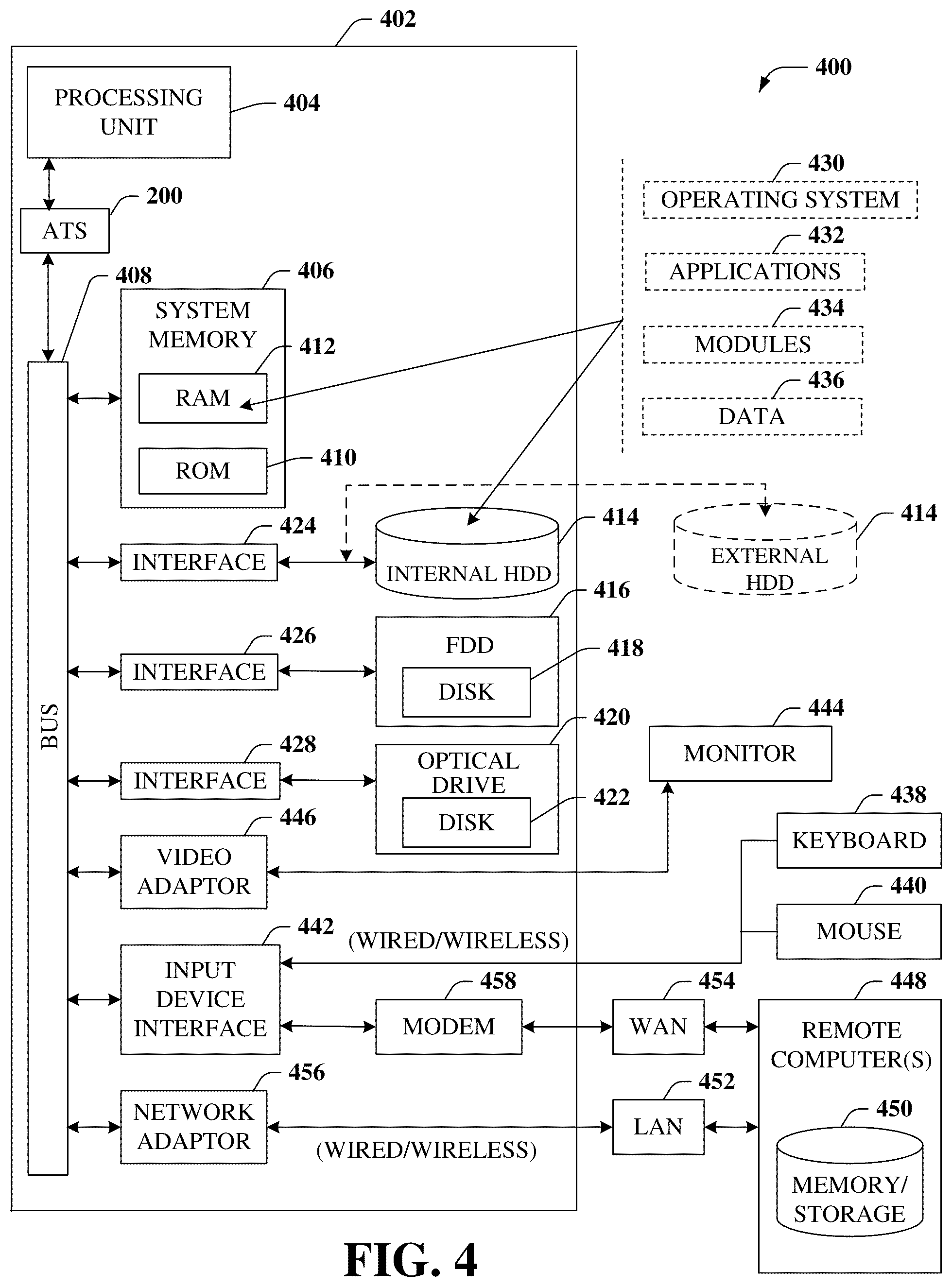 Patent US12332820 Figure 6 – Method and apparatus for performing address translations using a remapping process