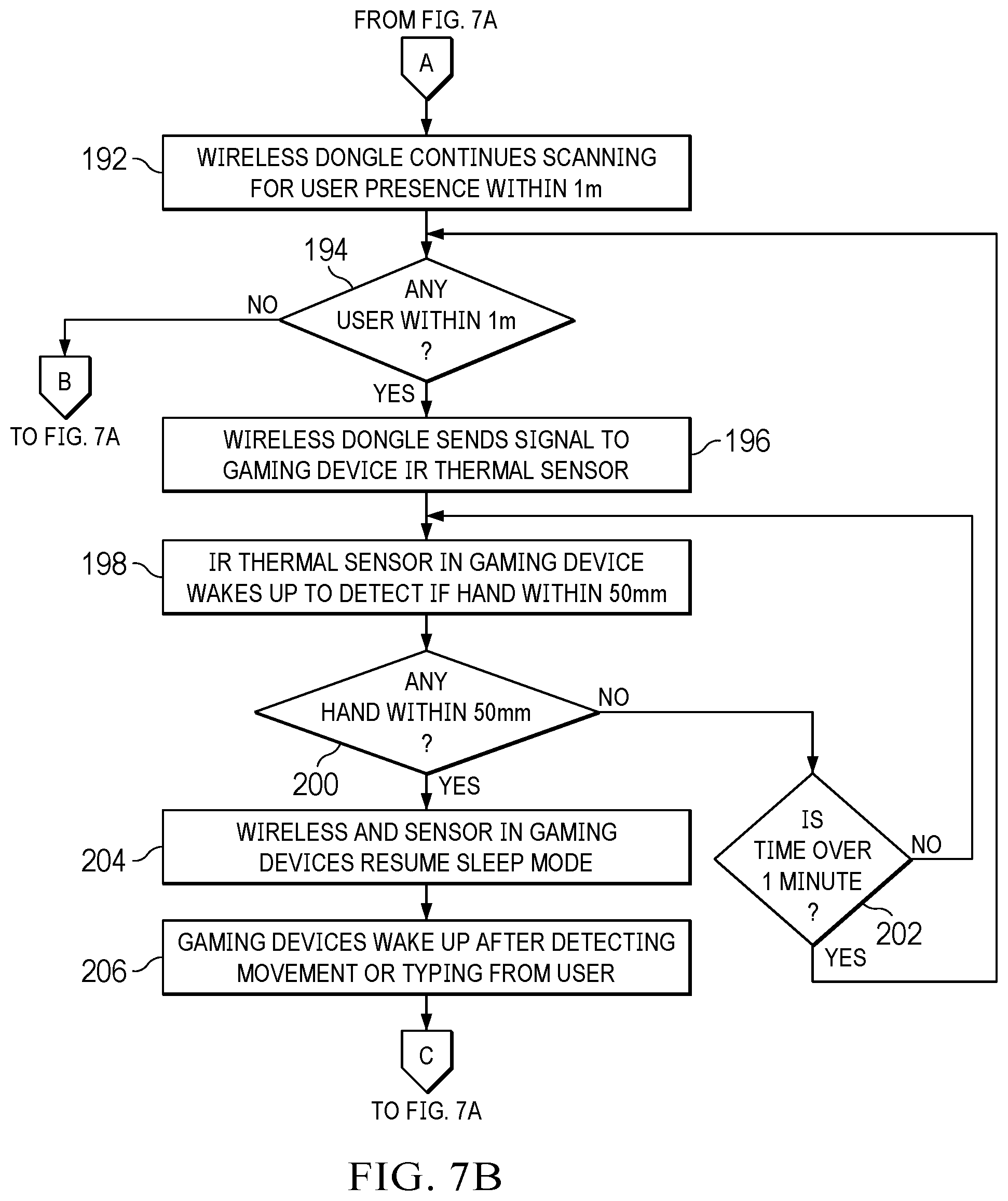 Patent US12332822 Figure 15 – Information handling system high bandwidth GPU hub