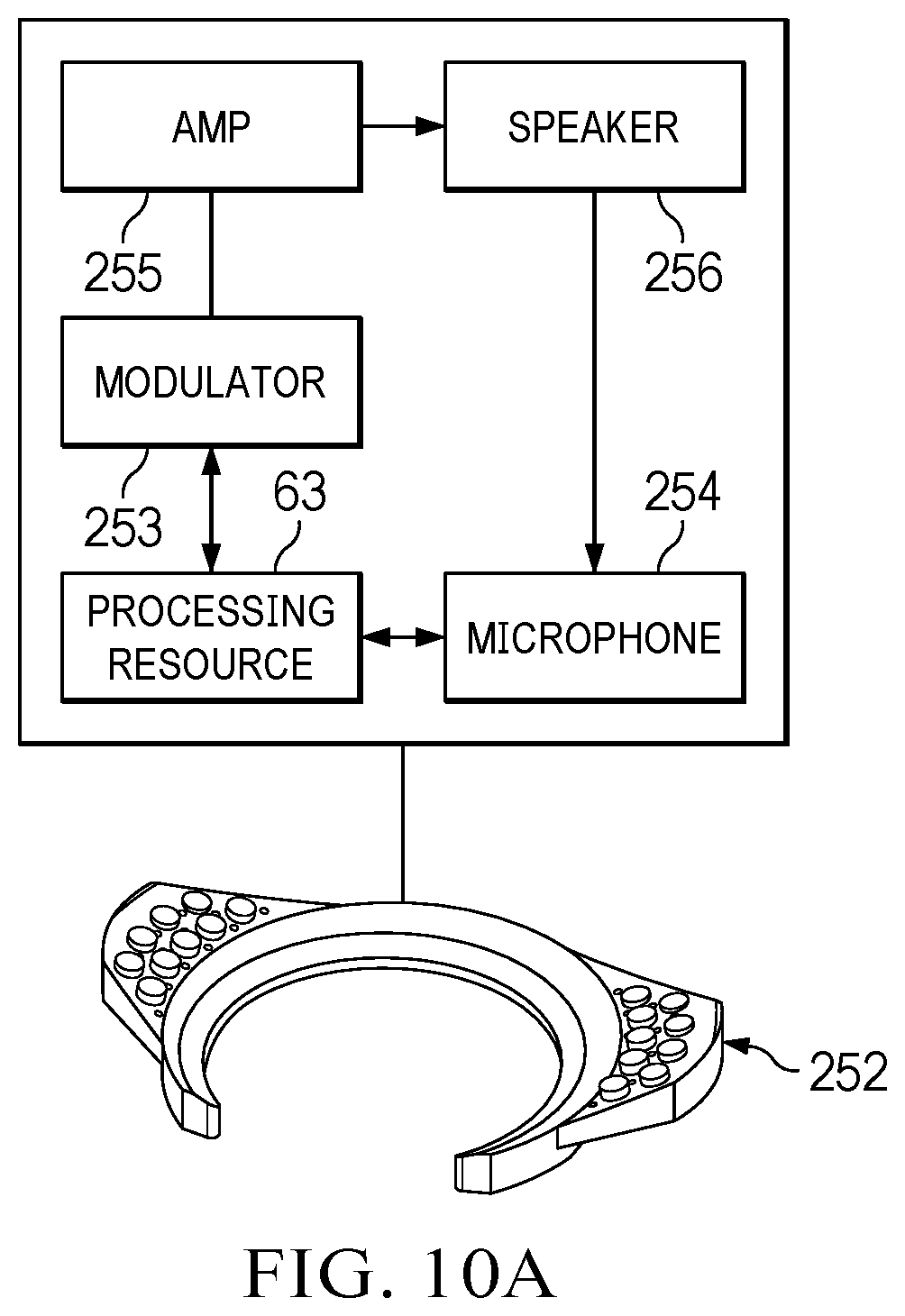 Patent US12332822 Figure 20 – Information handling system high bandwidth GPU hub