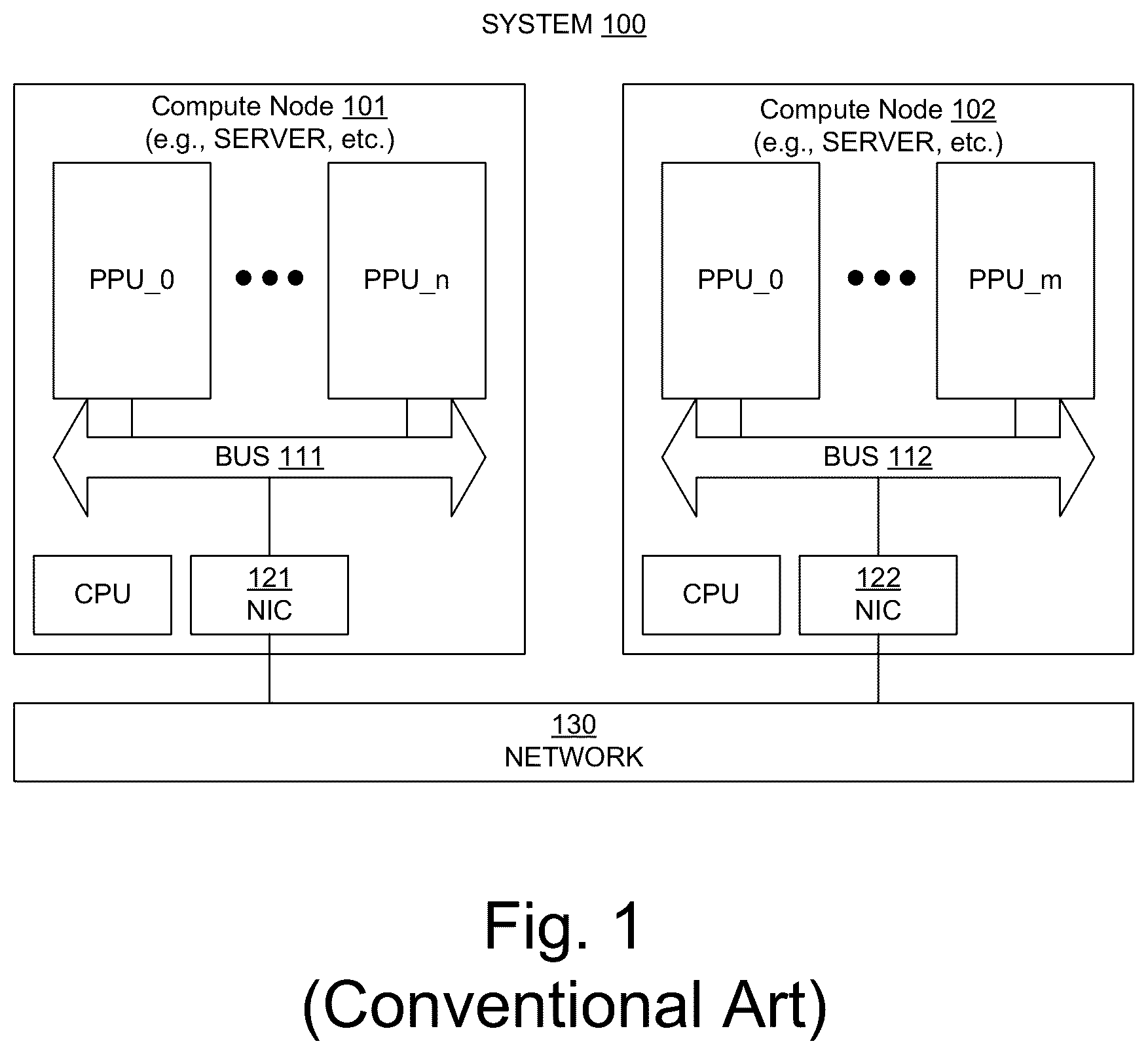 Patent US12332823 Figure 1 – Parallel dataflow routing scheme systems and methods