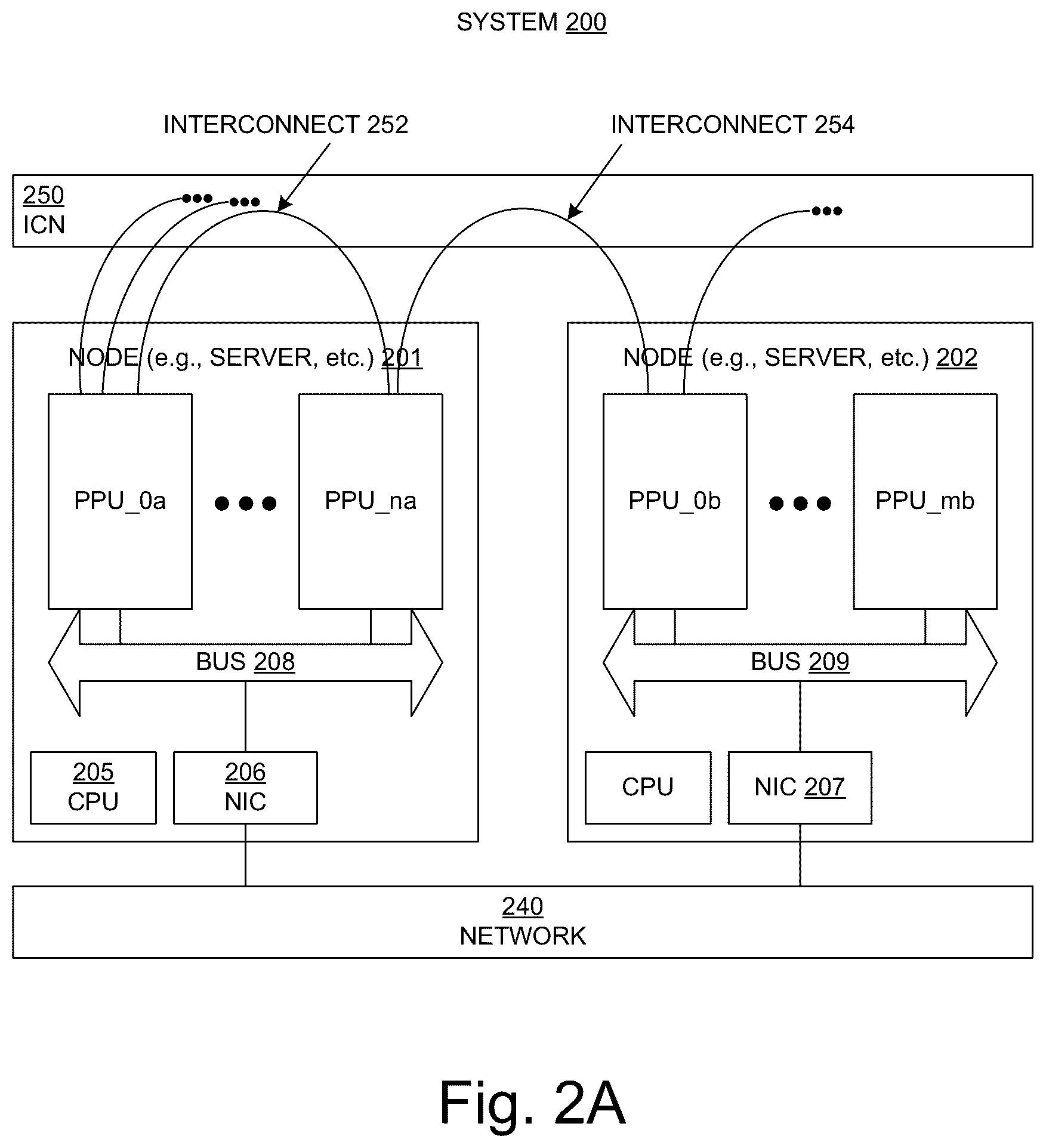 Patent US12332823 Figure 2 – Parallel dataflow routing scheme systems and methods