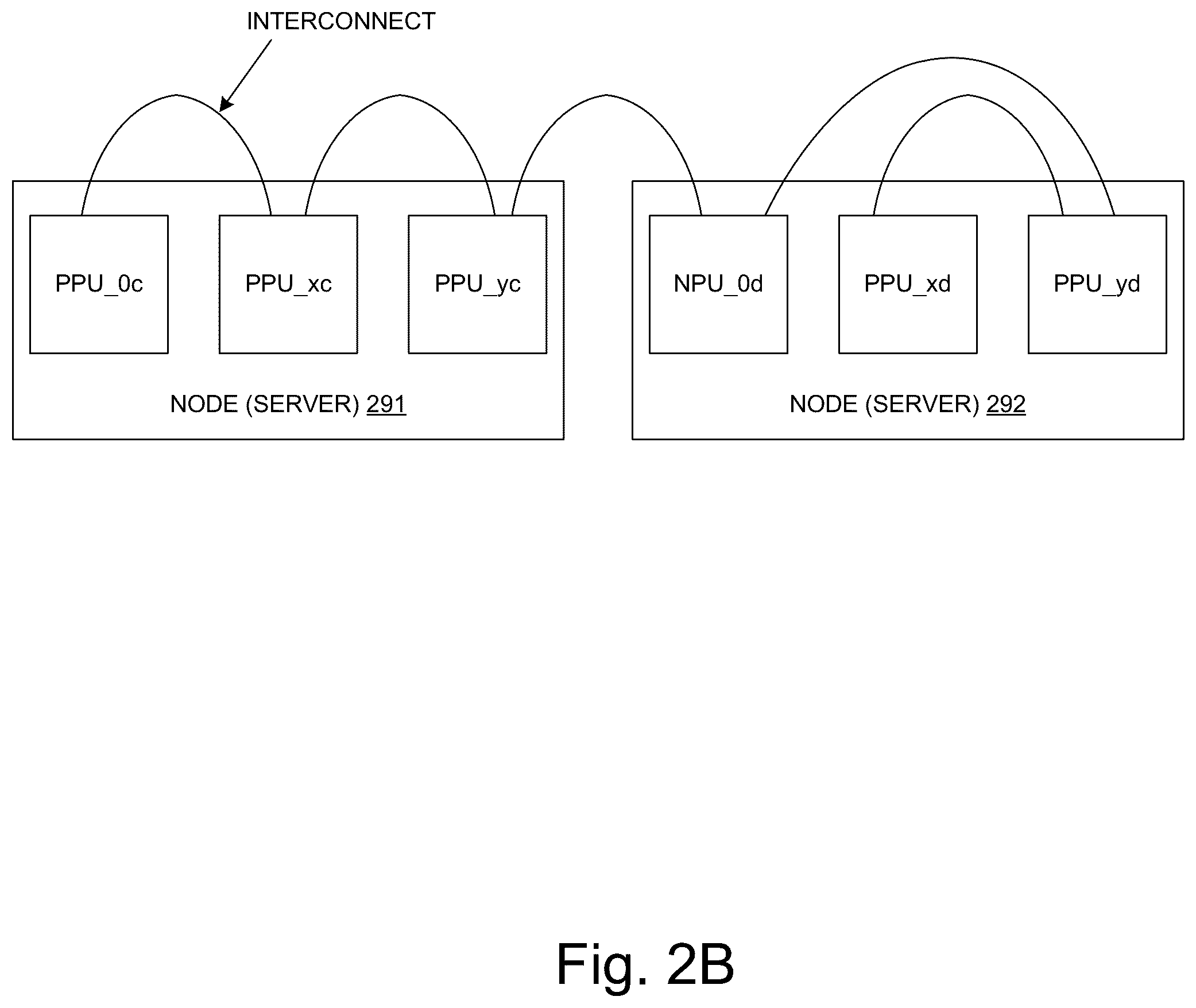 Patent US12332823 Figure 3 – Parallel dataflow routing scheme systems and methods