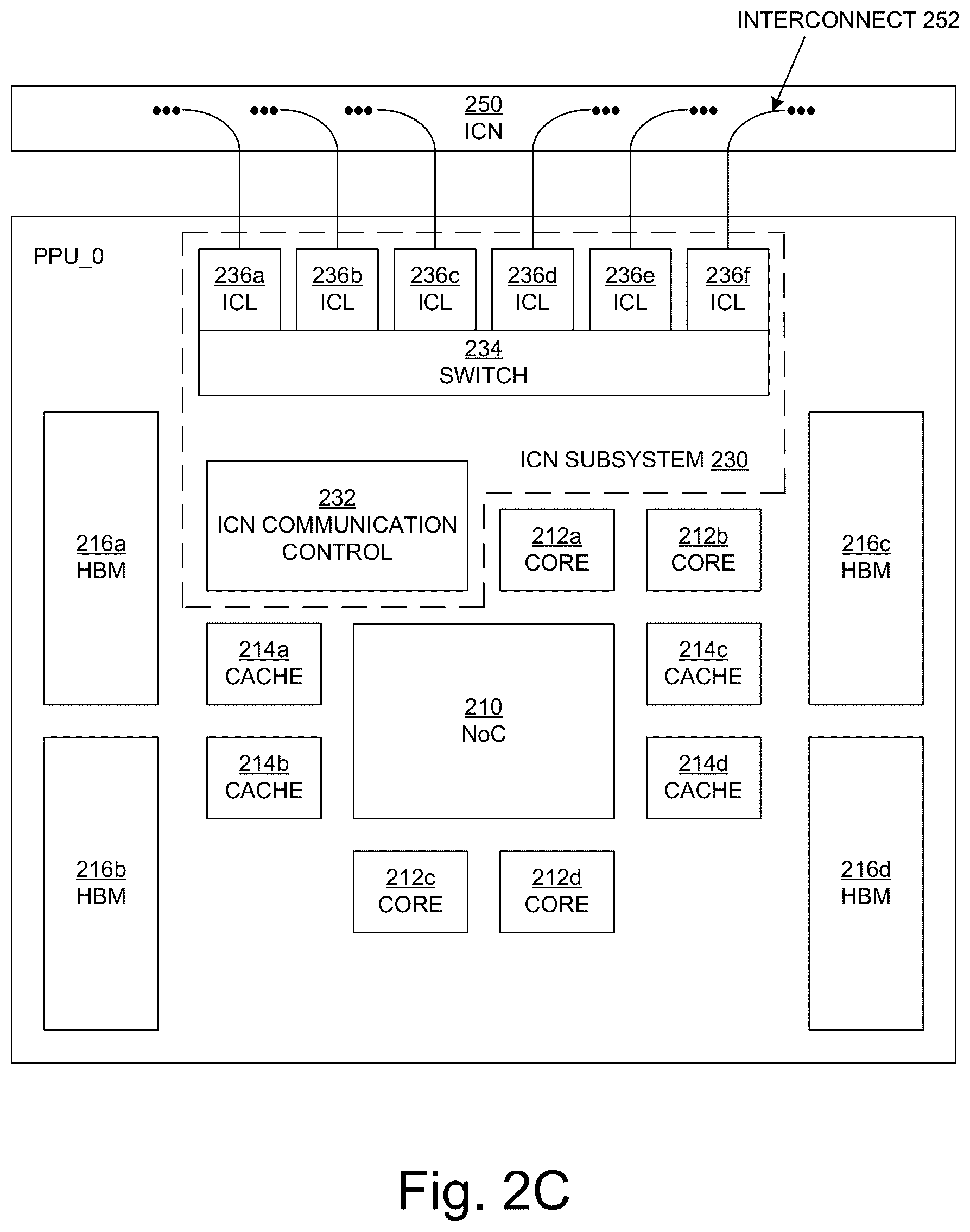 Patent US12332823 Figure 4 – Parallel dataflow routing scheme systems and methods