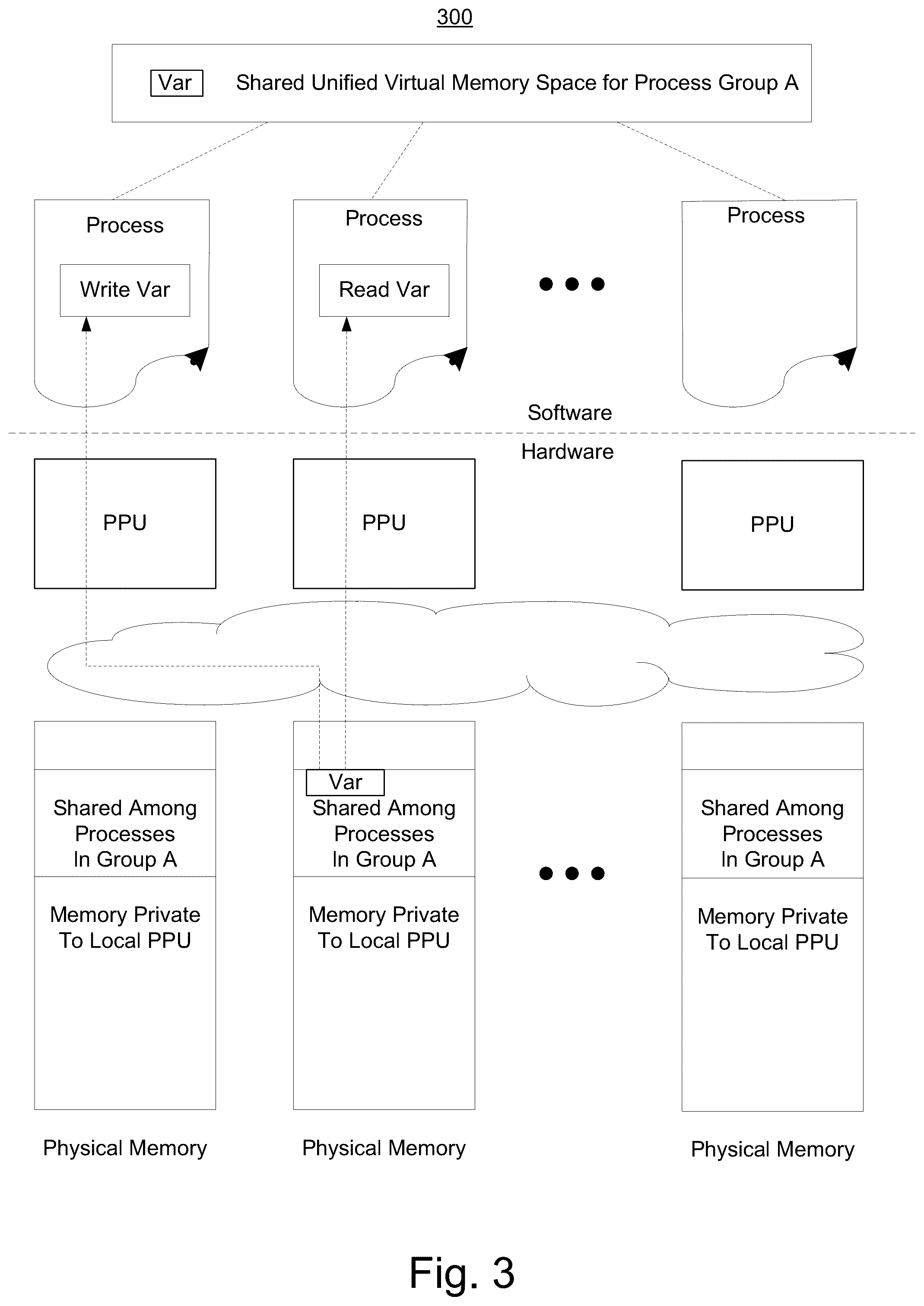 Patent US12332823 Figure 5 – Parallel dataflow routing scheme systems and methods