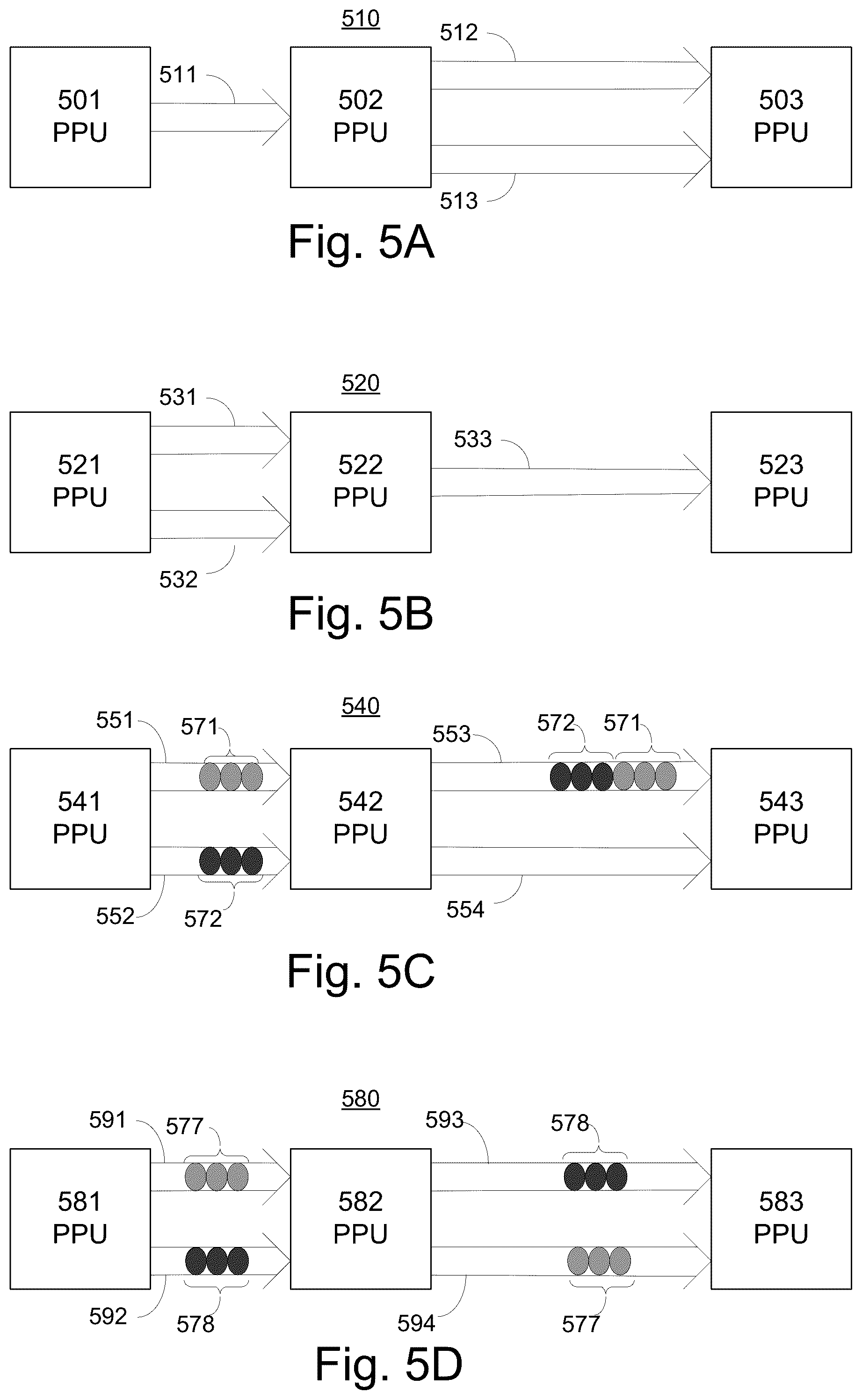 Patent US12332823 Figure 7 – Parallel dataflow routing scheme systems and methods