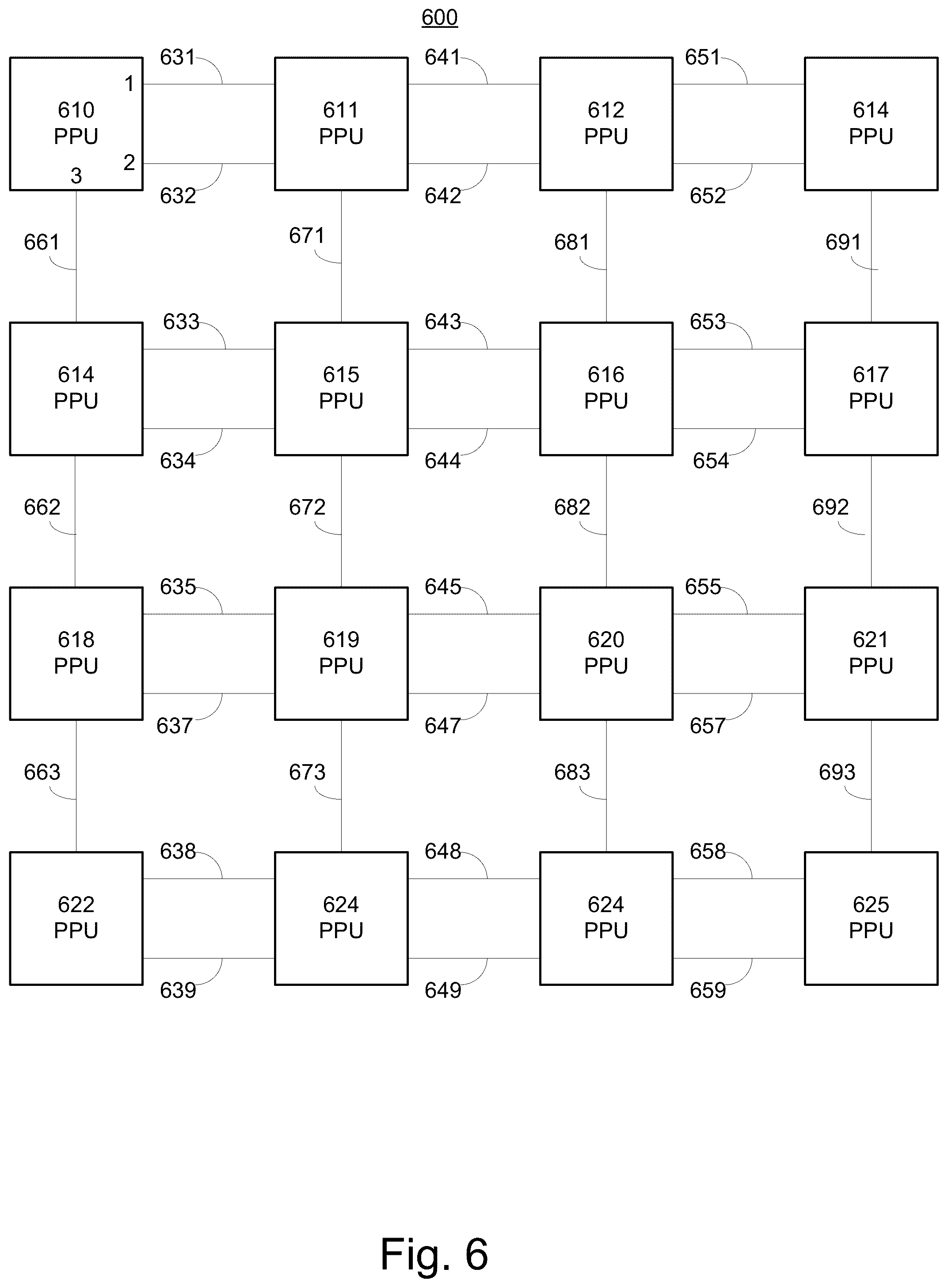 Patent US12332823 Figure 8 – Parallel dataflow routing scheme systems and methods