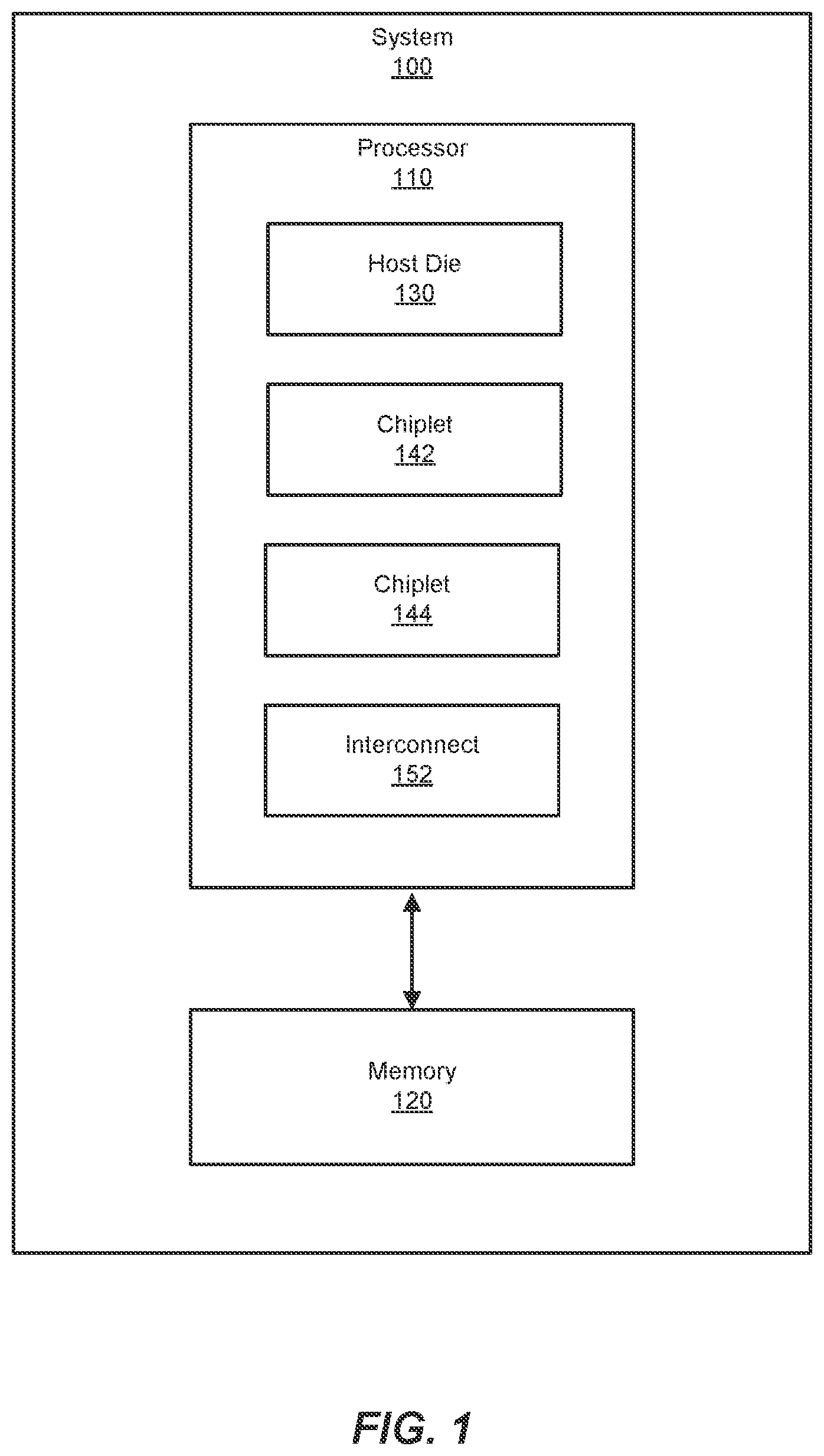 Patent US12332824 Figure 1 – Backside interface for chiplet architecture mixing