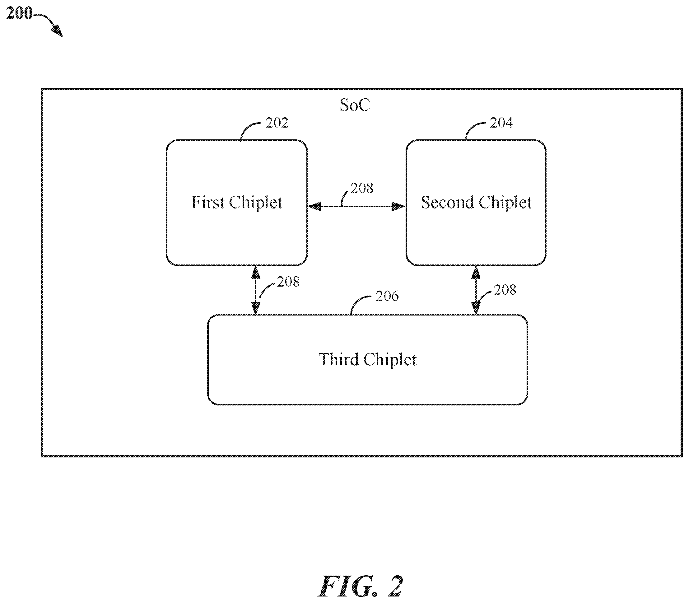 Patent US12332825 Figure 2 – Apparatus and method for configuring a interconnect link between chiplets