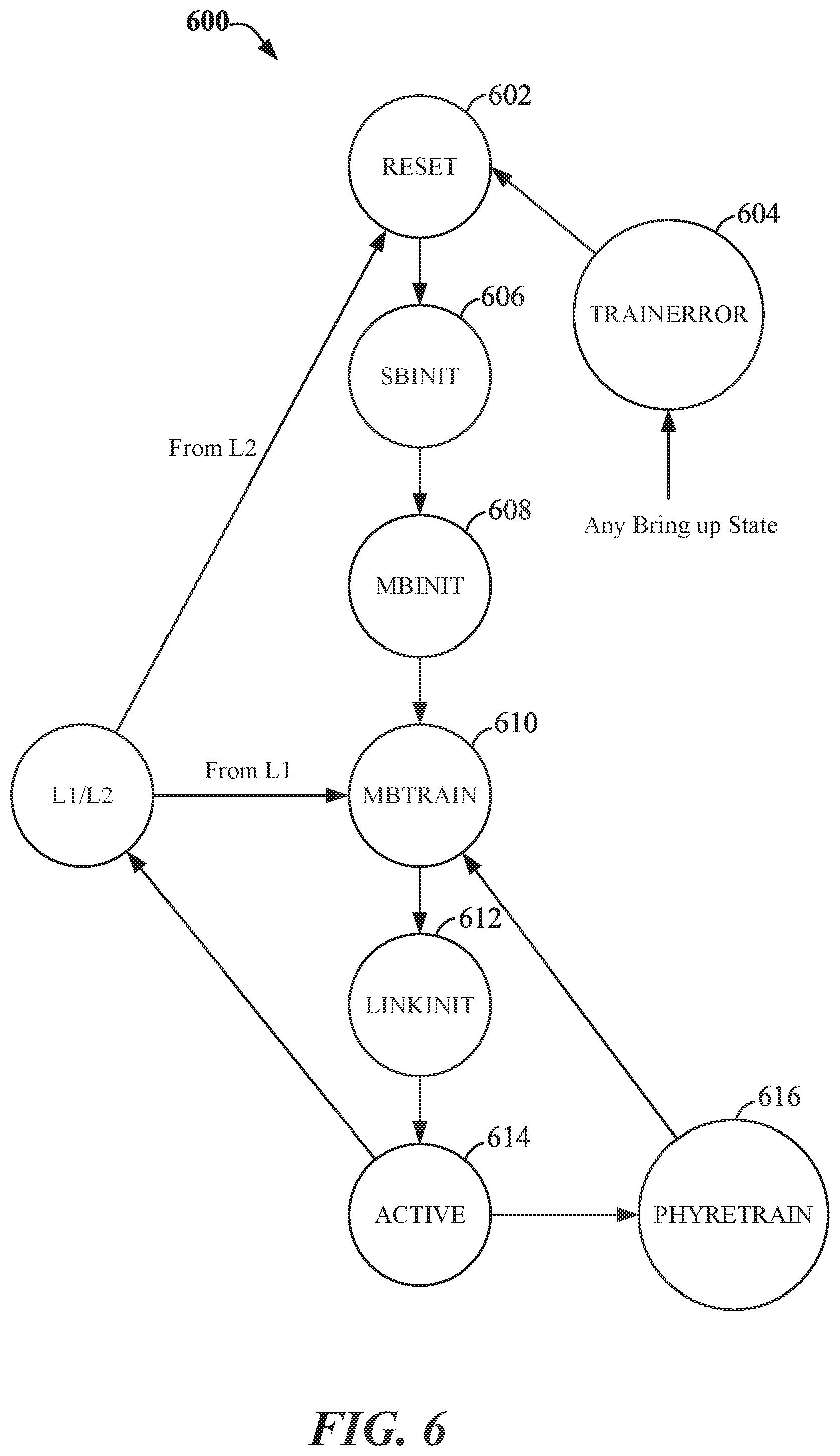 Patent US12332825 Figure 6 – Apparatus and method for configuring a interconnect link between chiplets