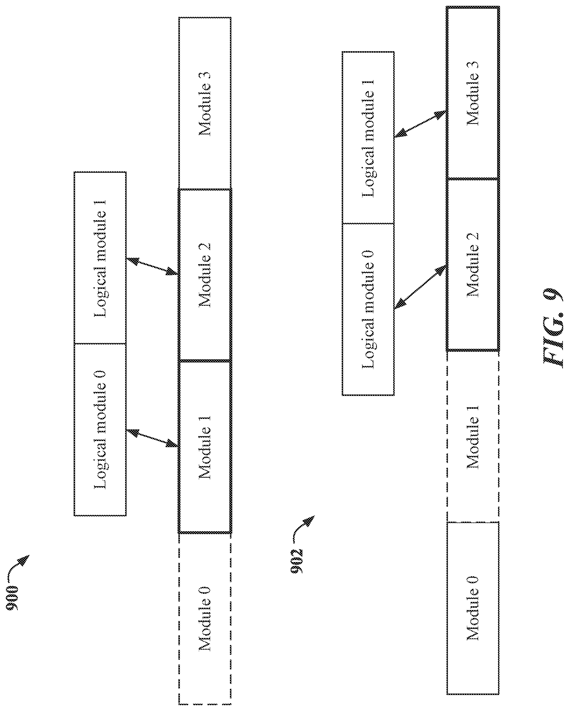 Patent US12332825 Figure 9 – Apparatus and method for configuring a interconnect link between chiplets