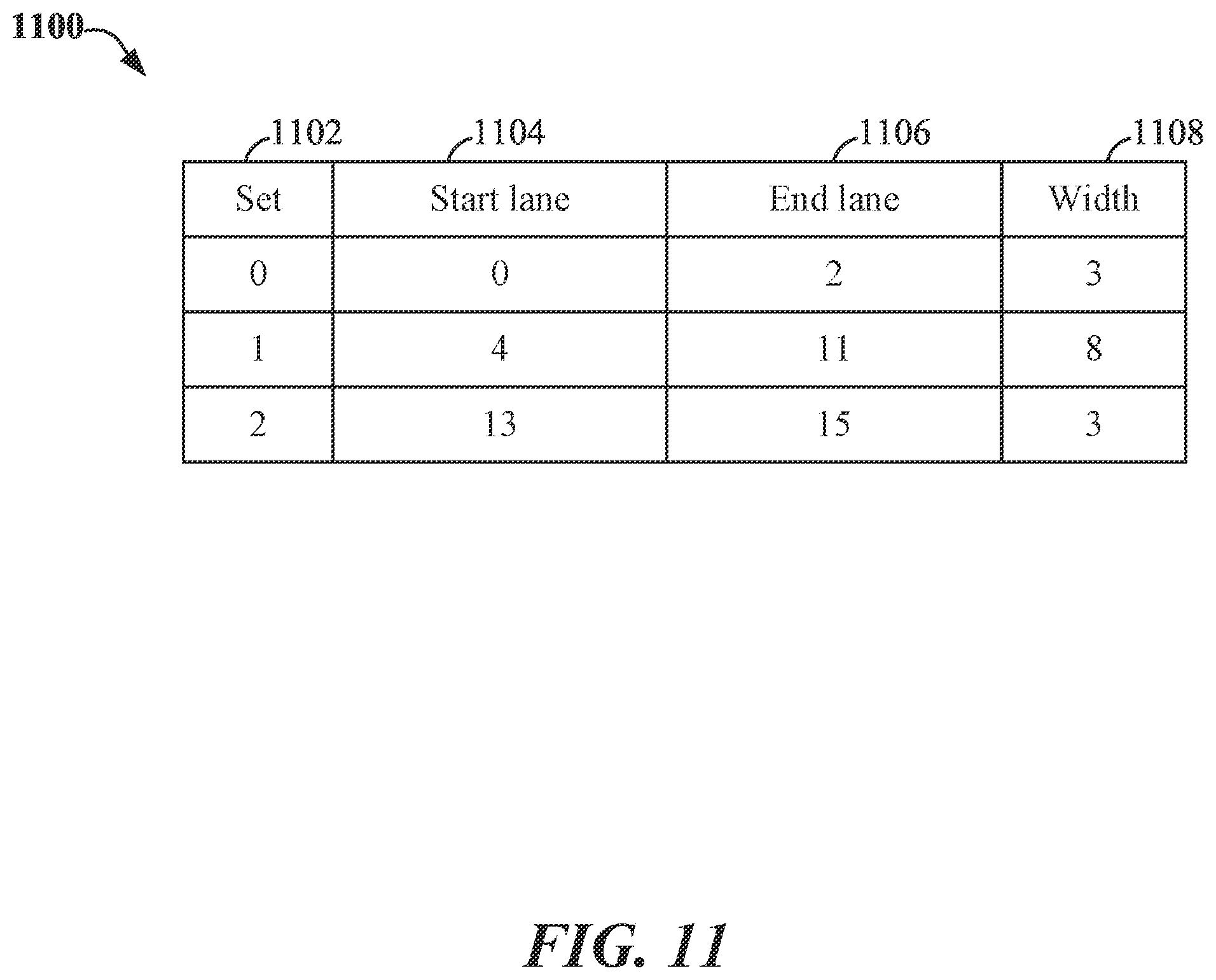 Patent US12332825 Figure 11 – Apparatus and method for configuring a interconnect link between chiplets